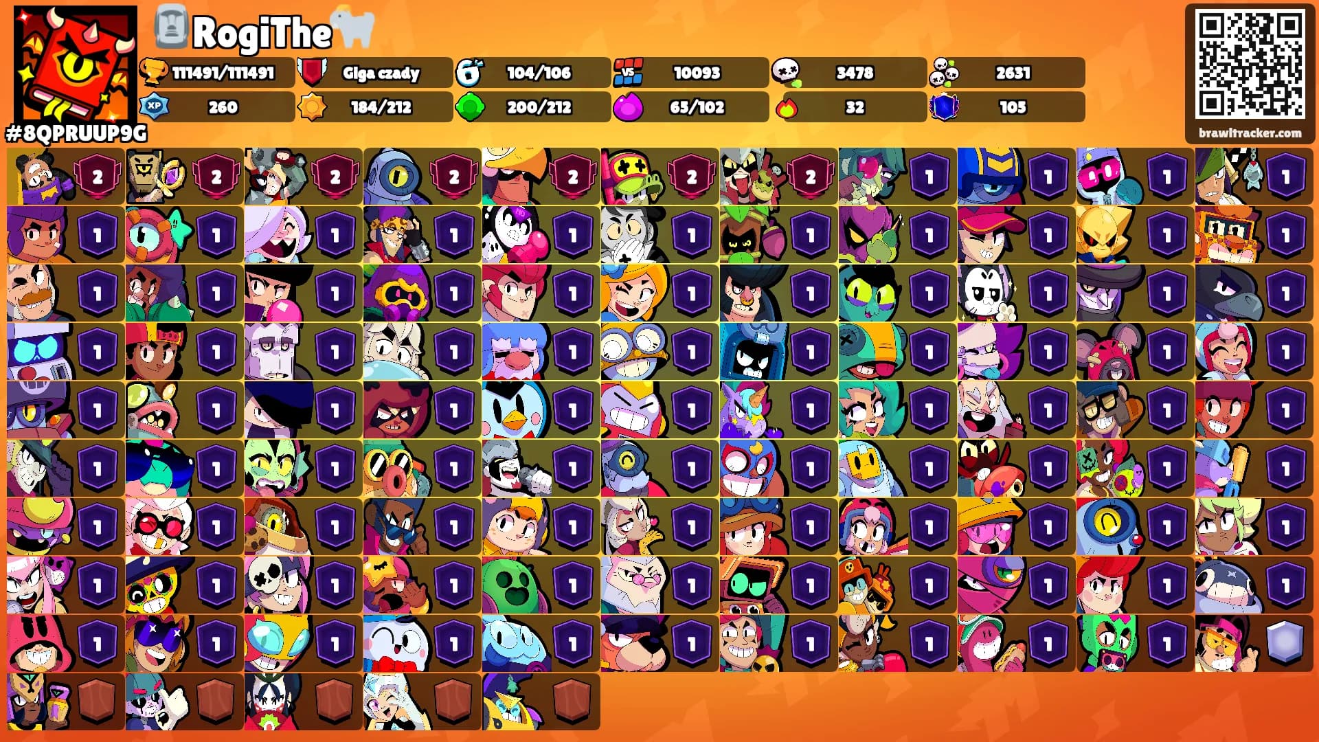 🗿RogiThe🐐's Ranks