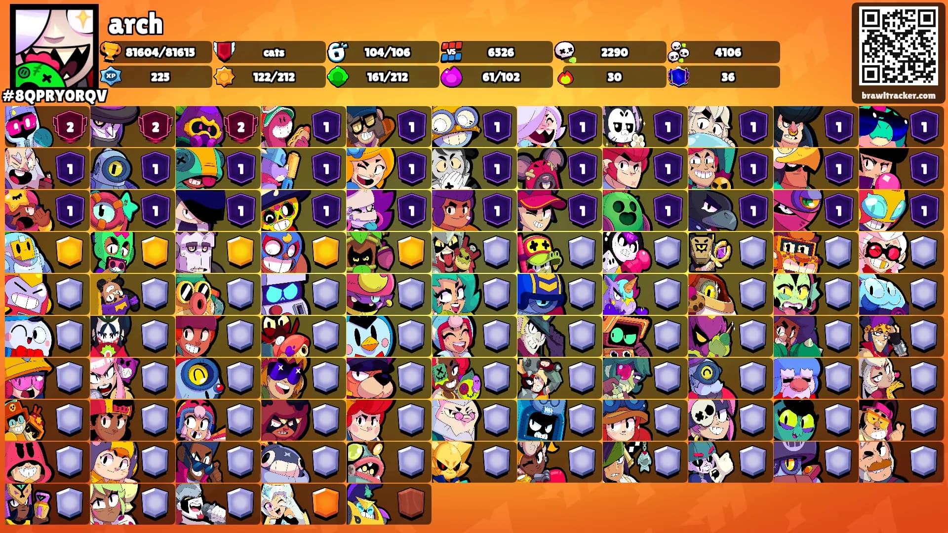 arch's Ranks