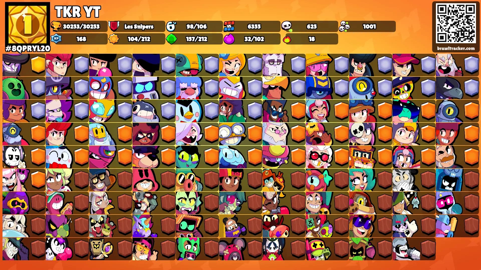 TKR YT's Ranks