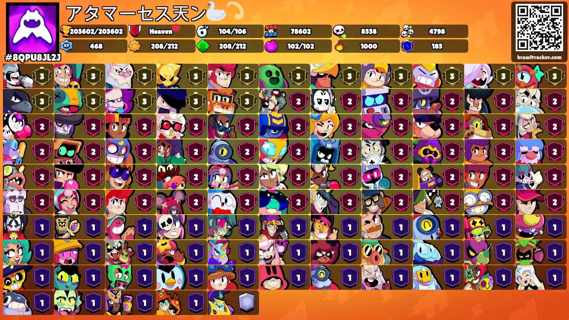 アタマーセス天ン🦢💫's Ranks
