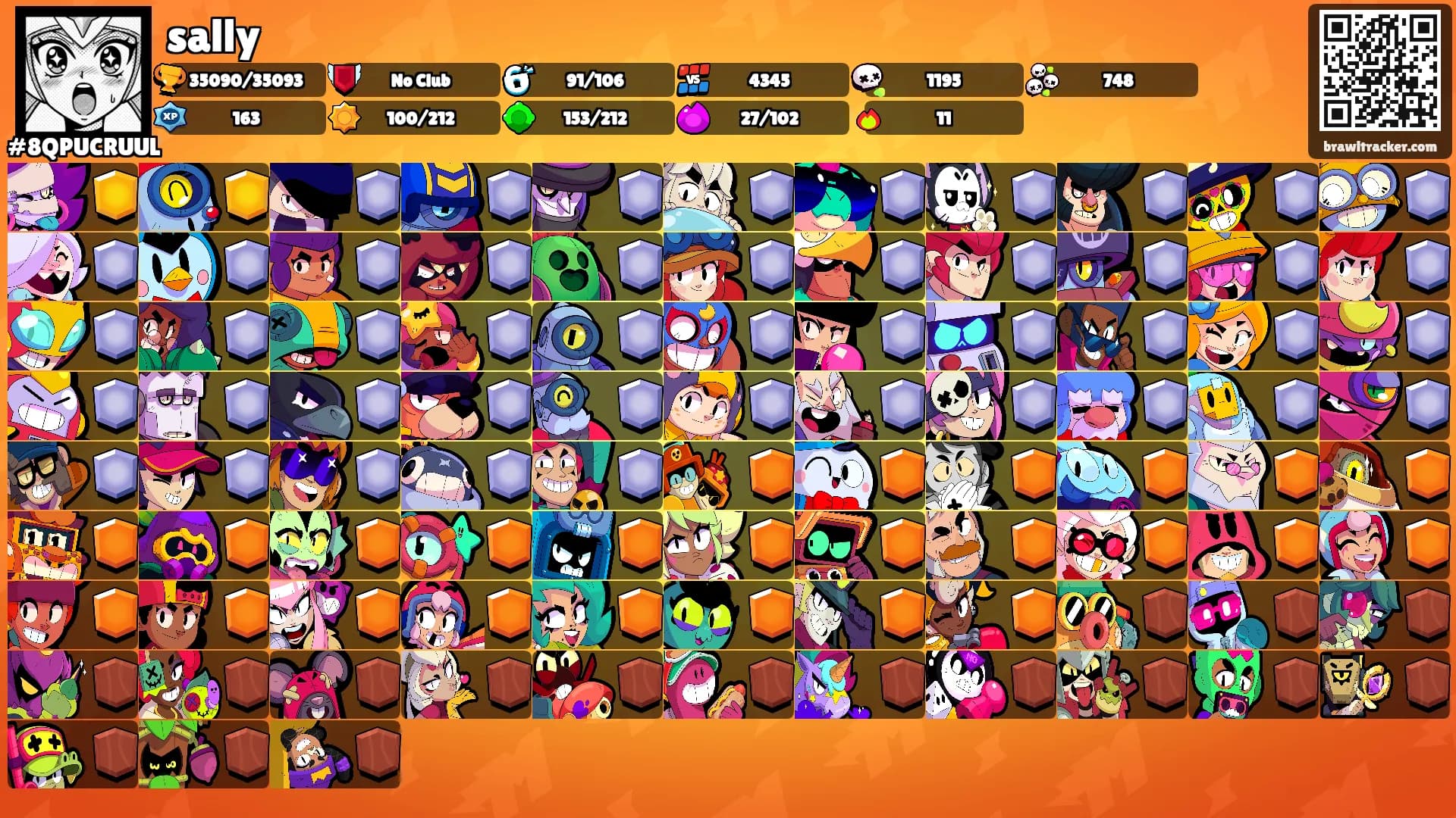 sally's Ranks