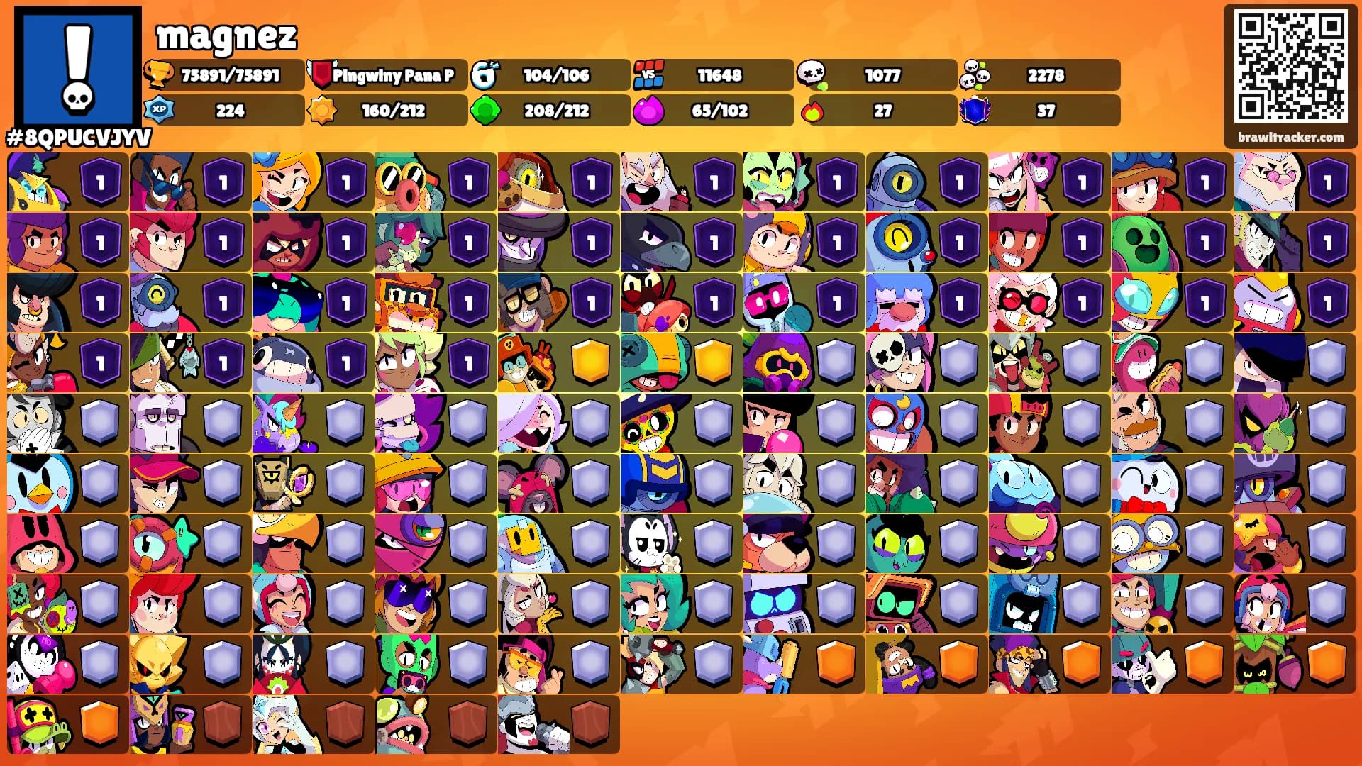magnez's Ranks