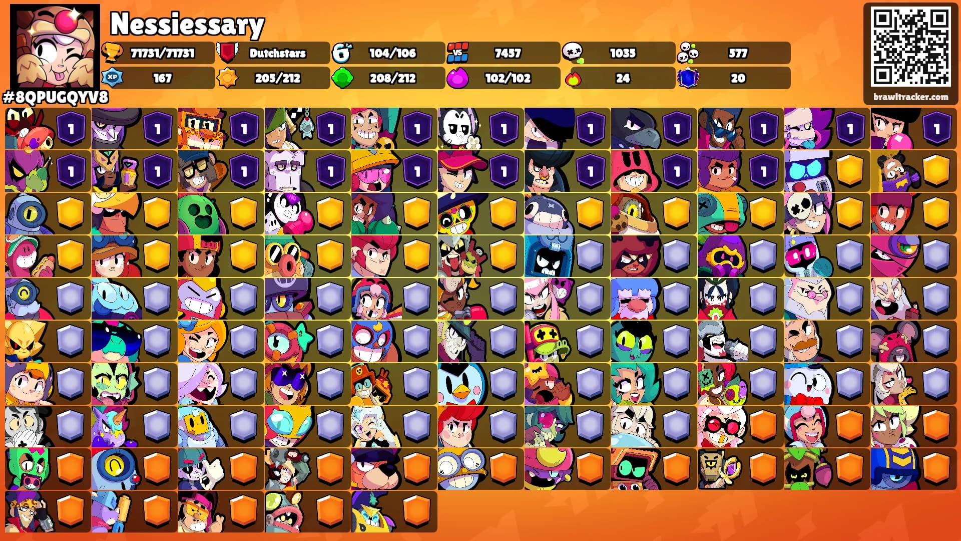 Nessiessary's Ranks