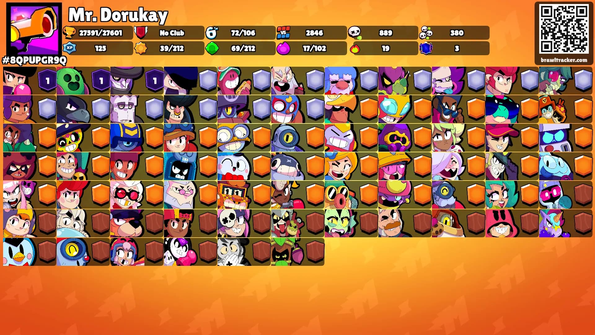 Mr. Dorukay's Ranks