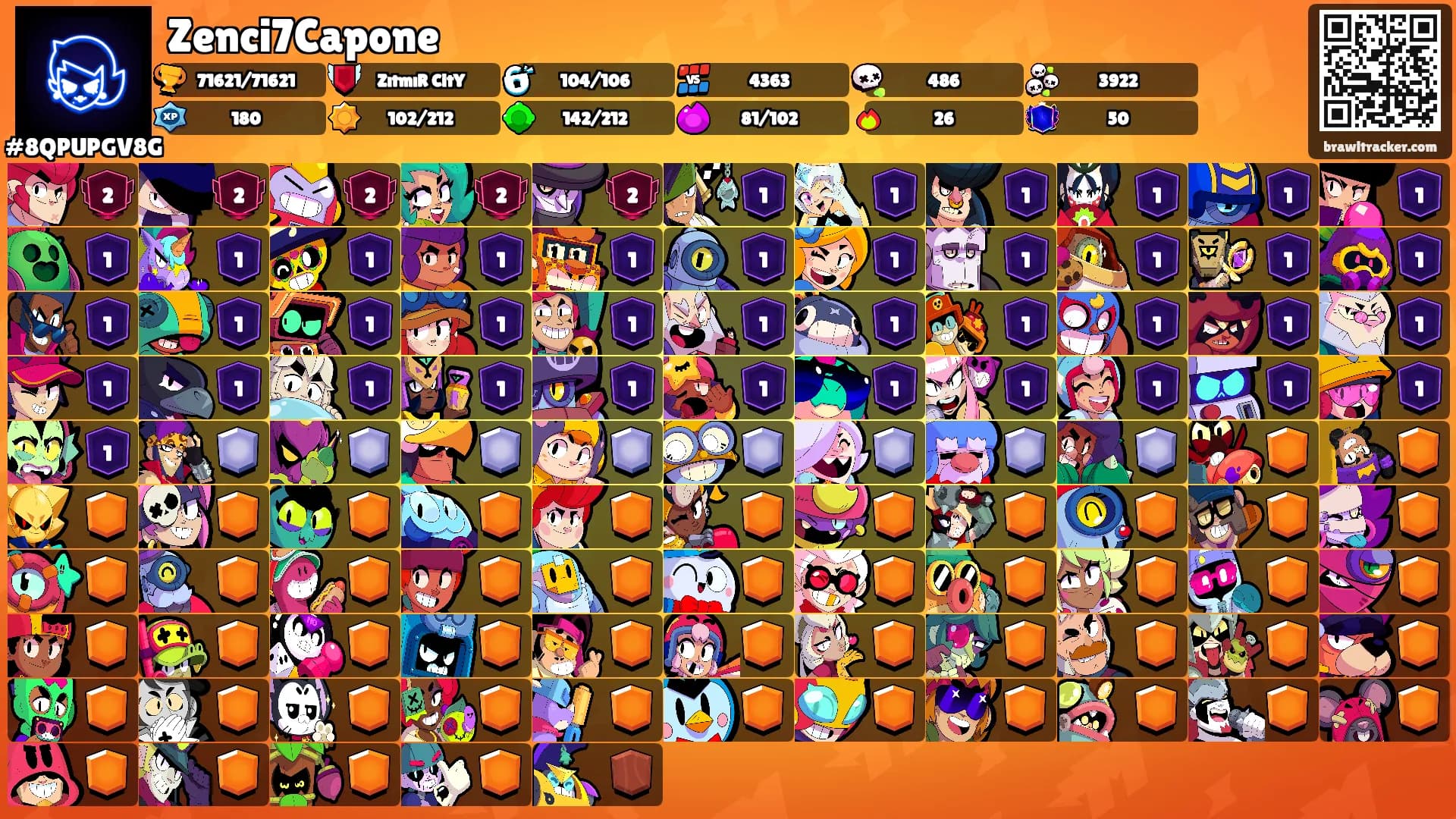 Zenci7Capone's Ranks