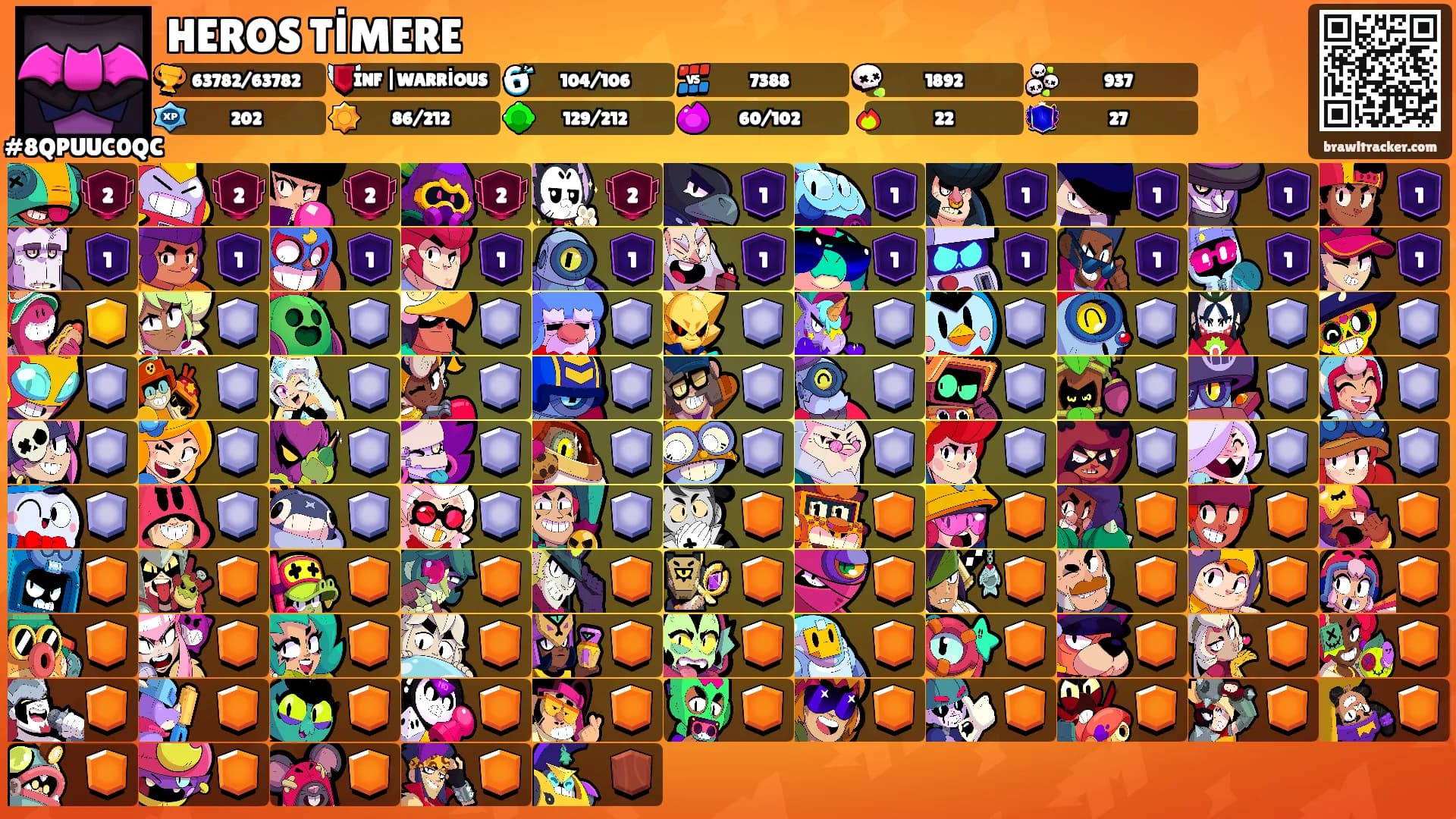 HEROS TİMERE's Ranks