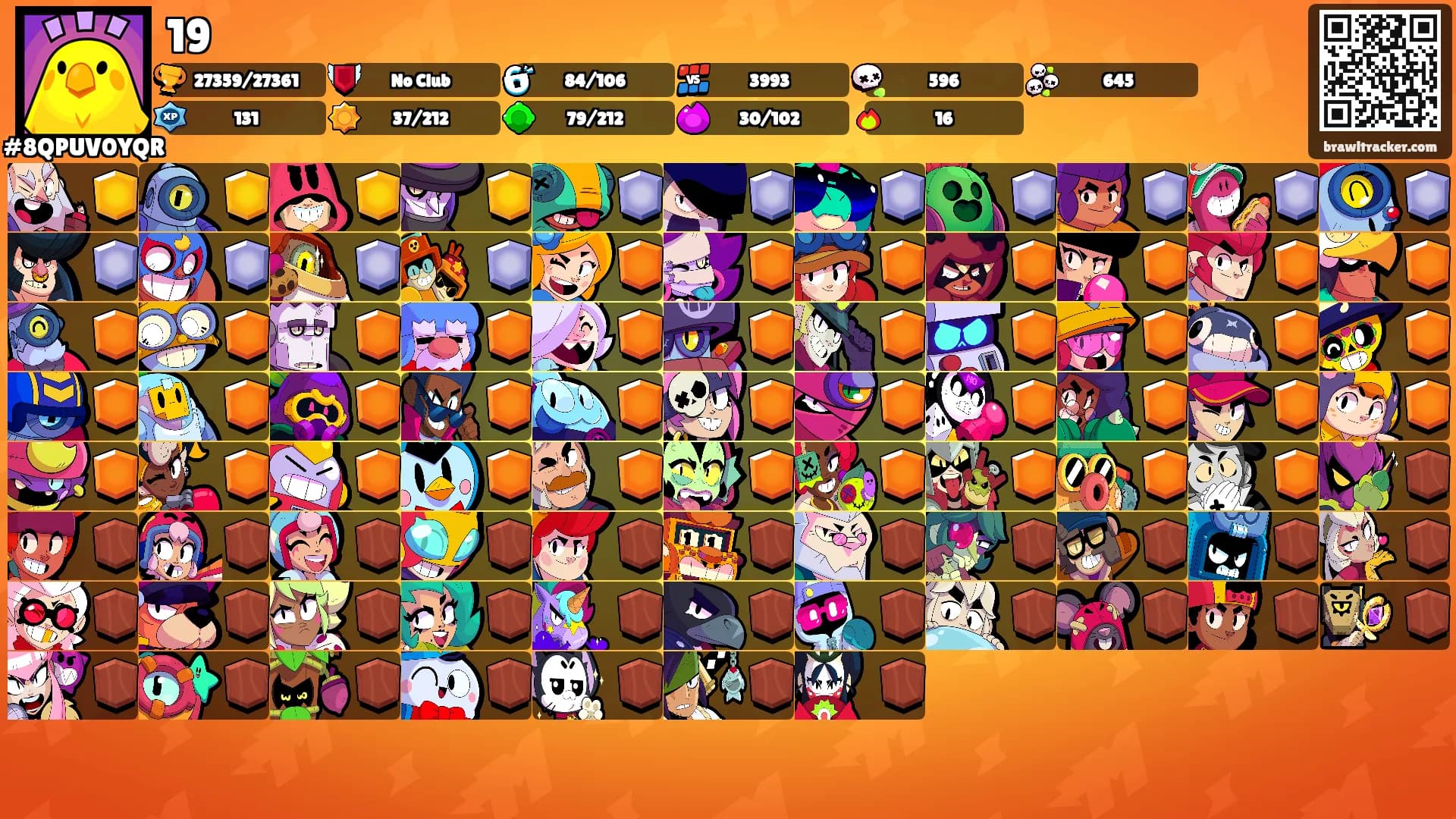 19's Ranks