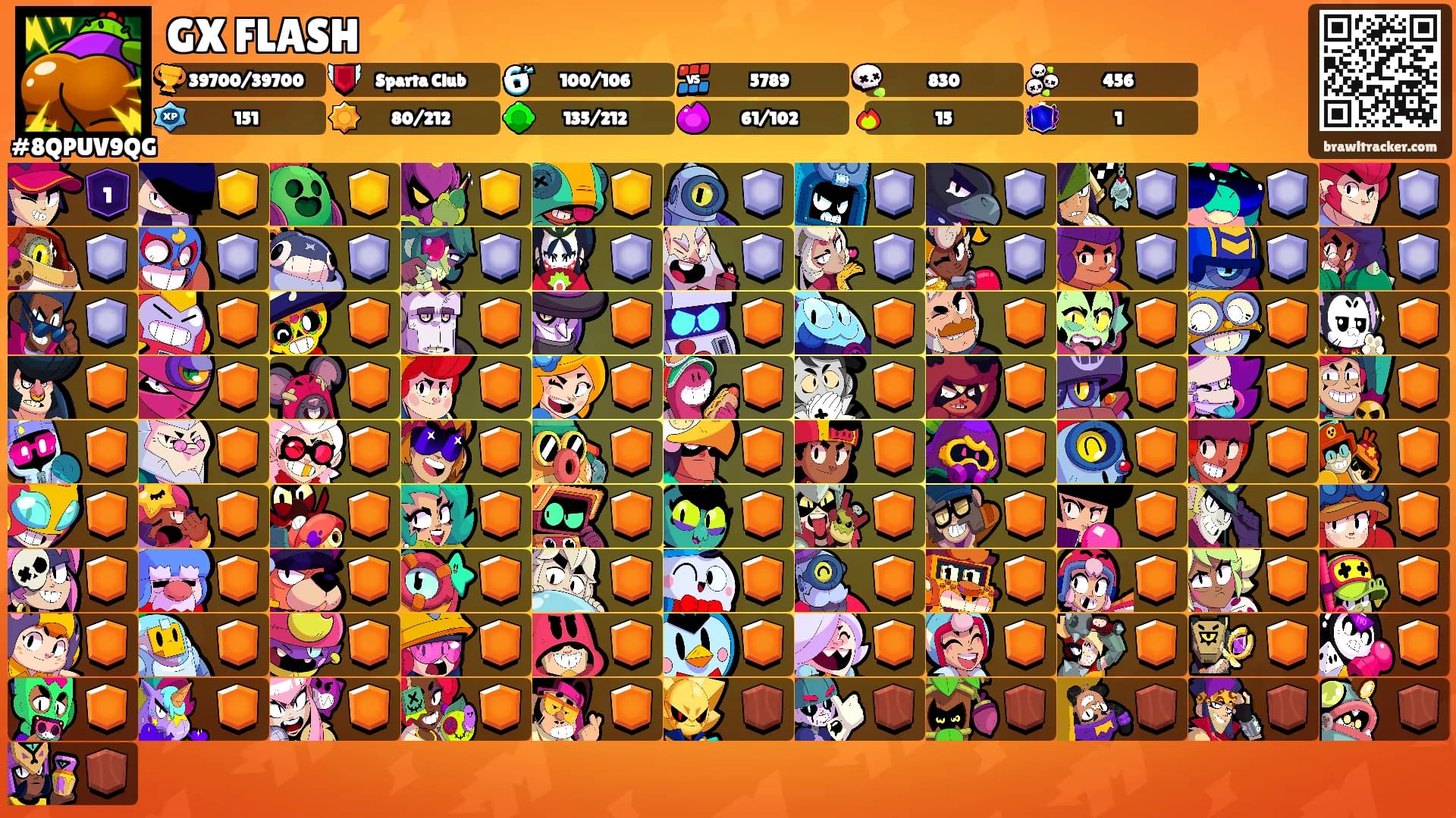GX FLASH ⚡️'s Ranks