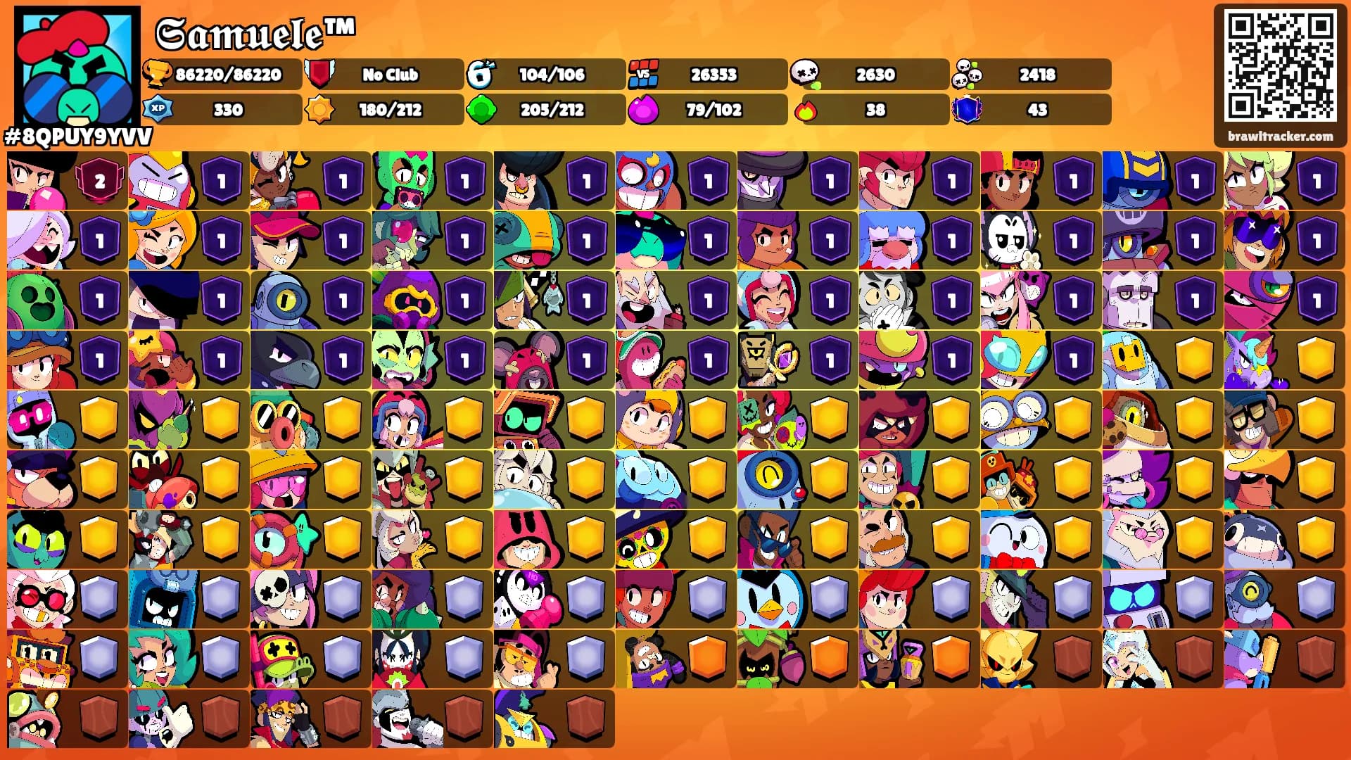 𝕾𝖆𝖒𝖚𝖊𝖑𝖊™'s Ranks