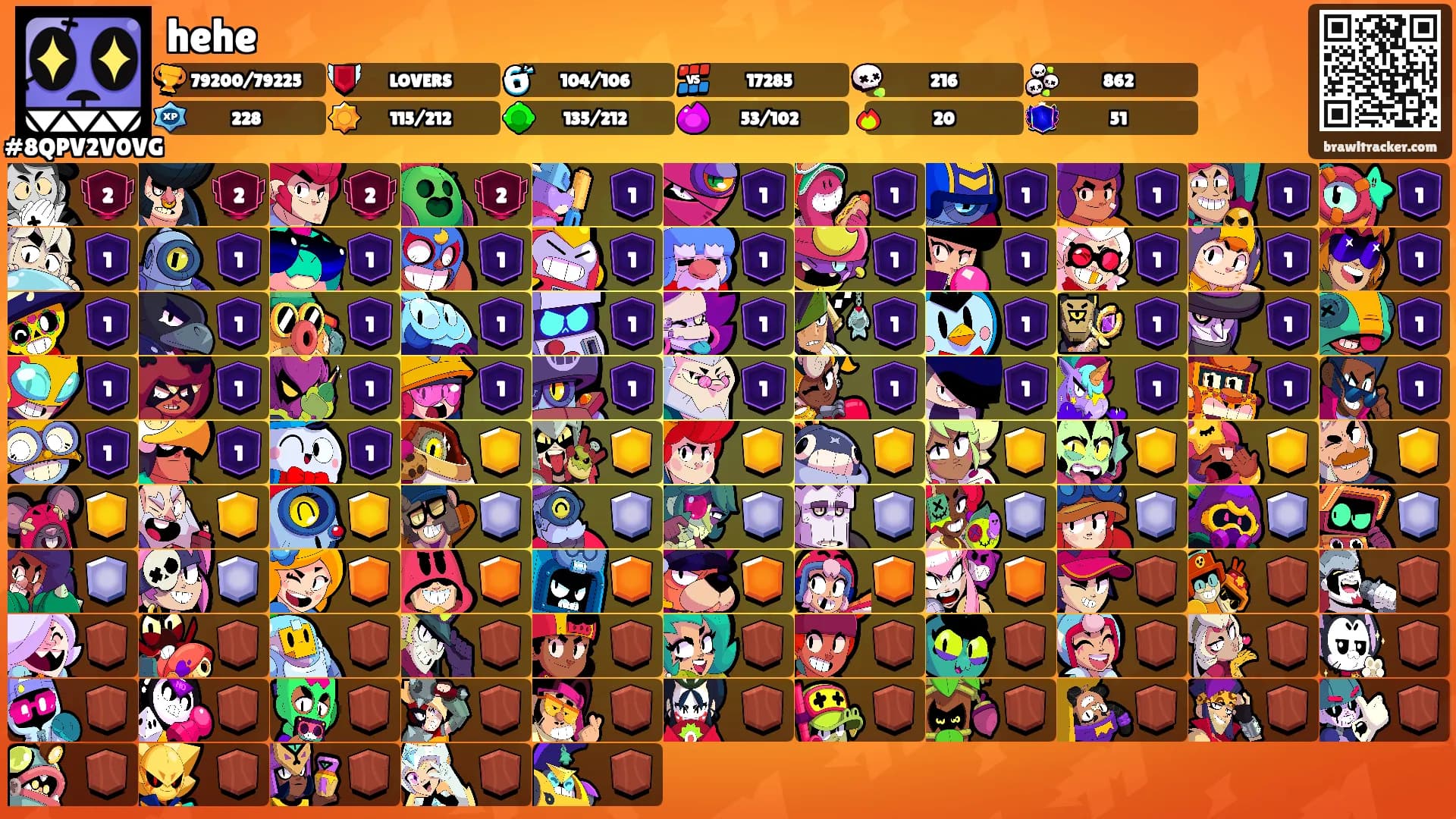 hehe's Ranks