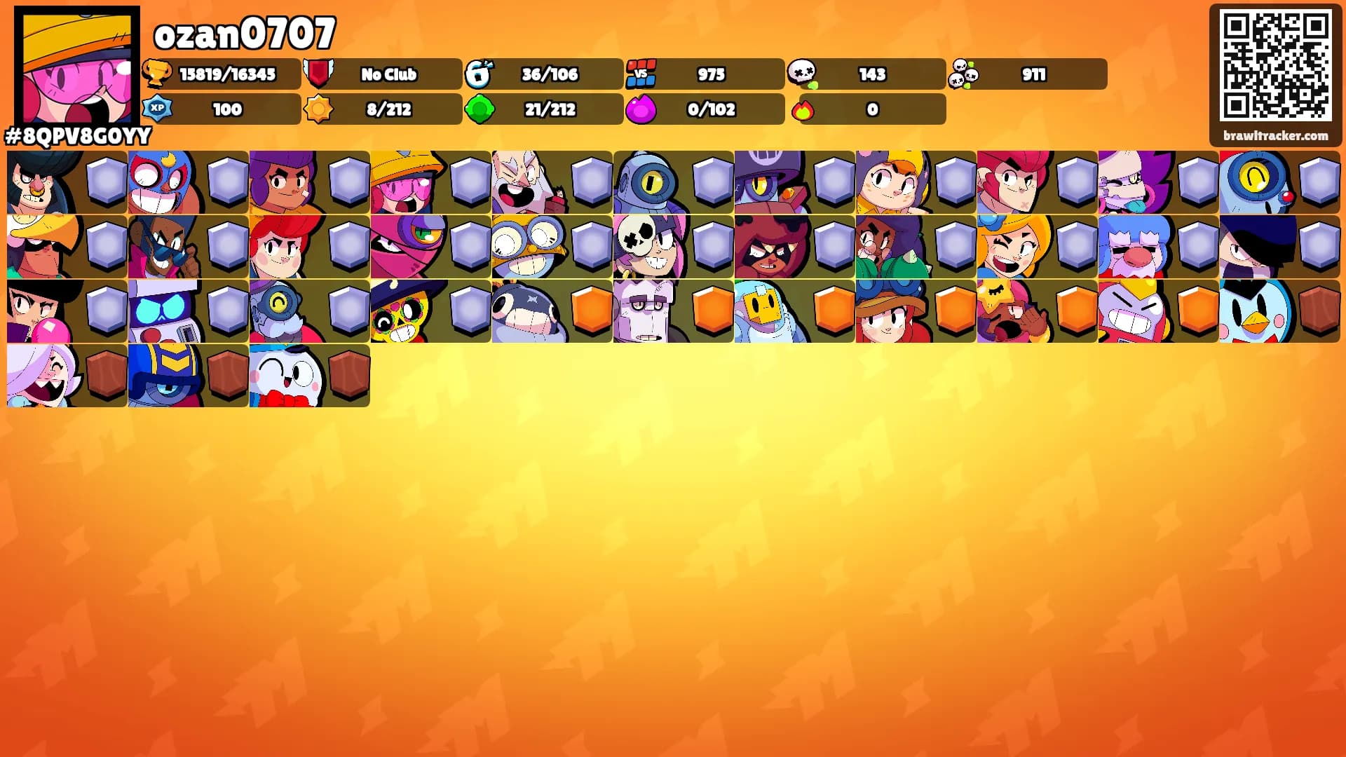 ozan0707's Ranks