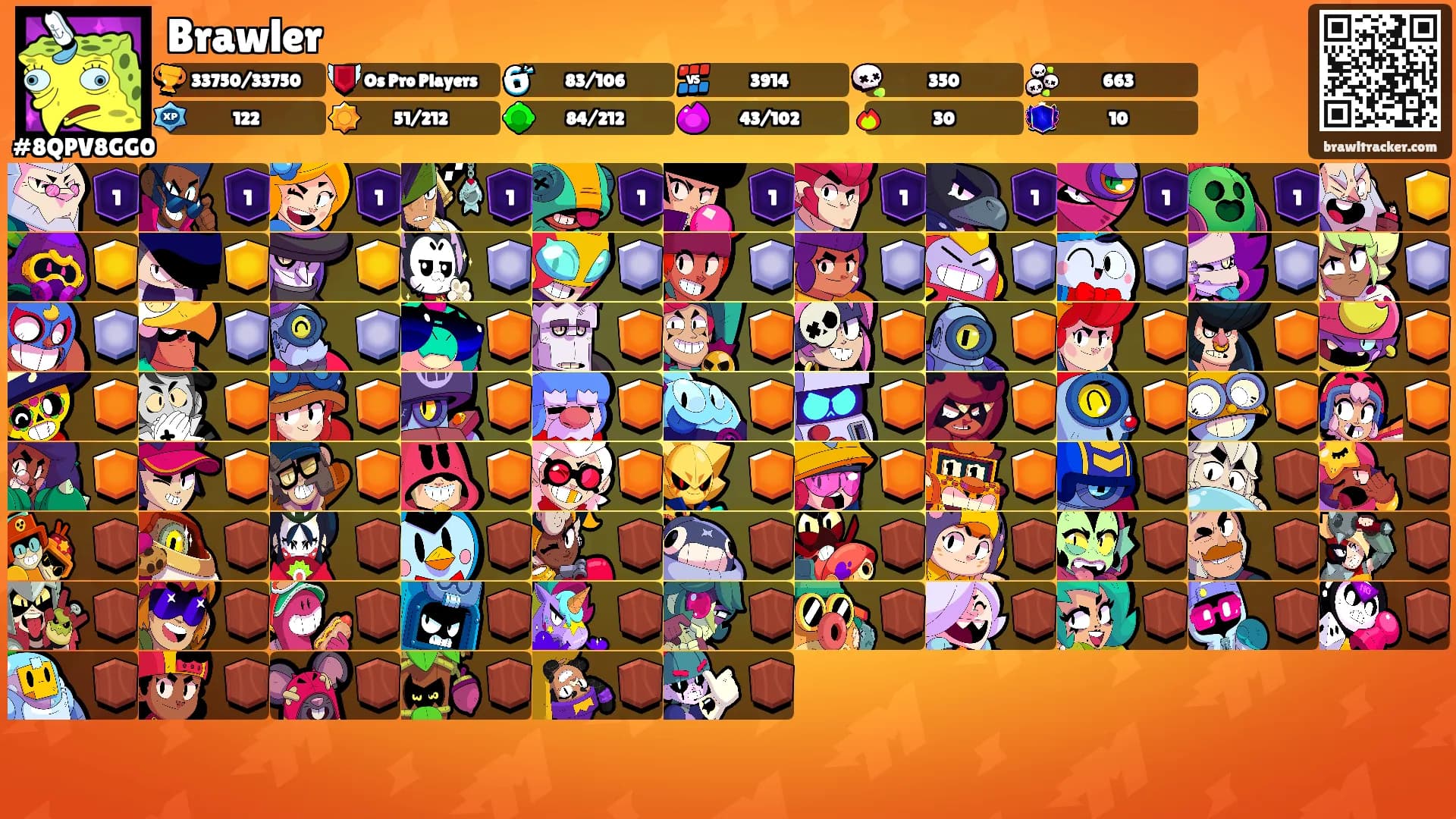 Brawler's Ranks