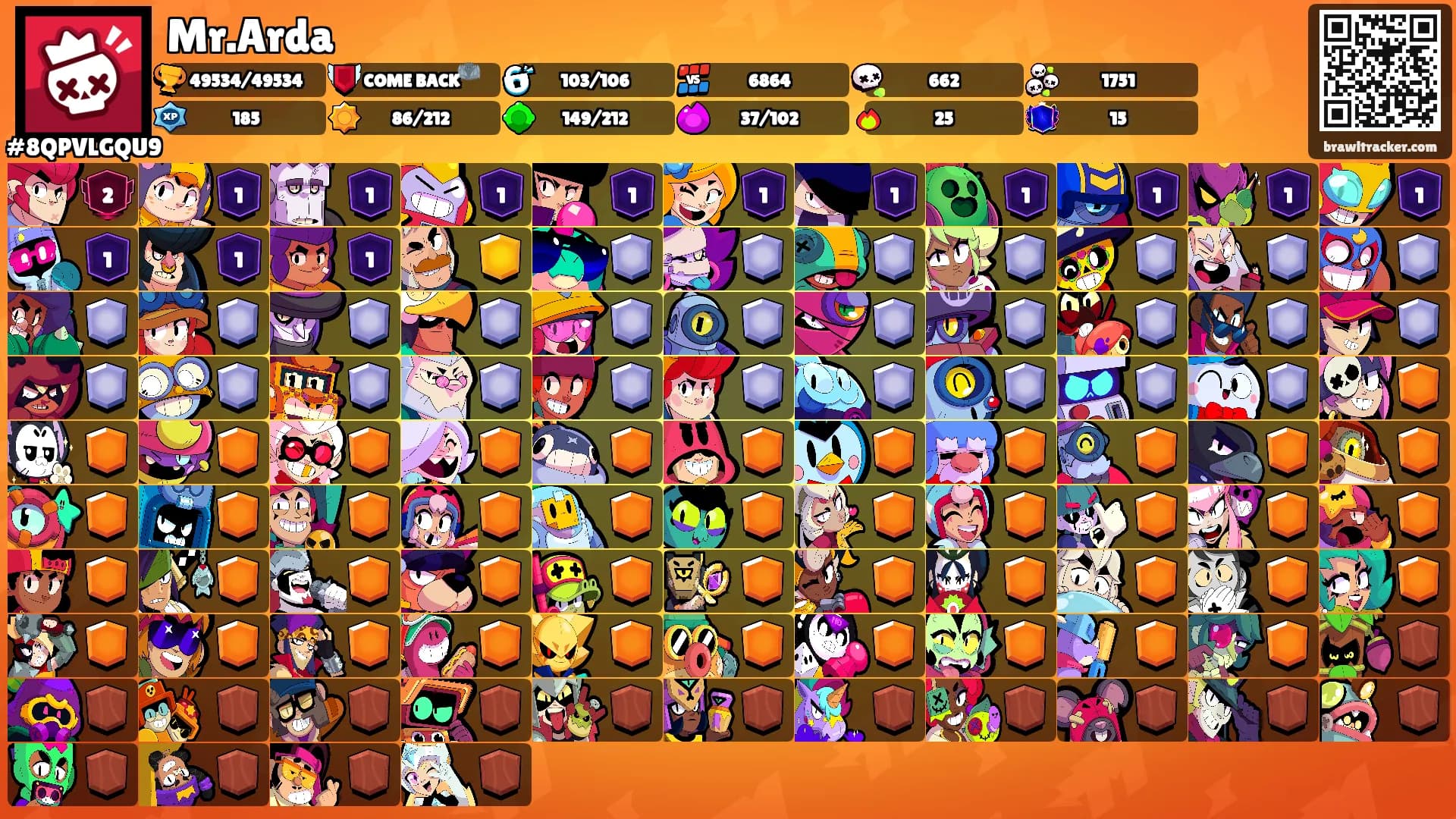 Mr.Arda's Ranks