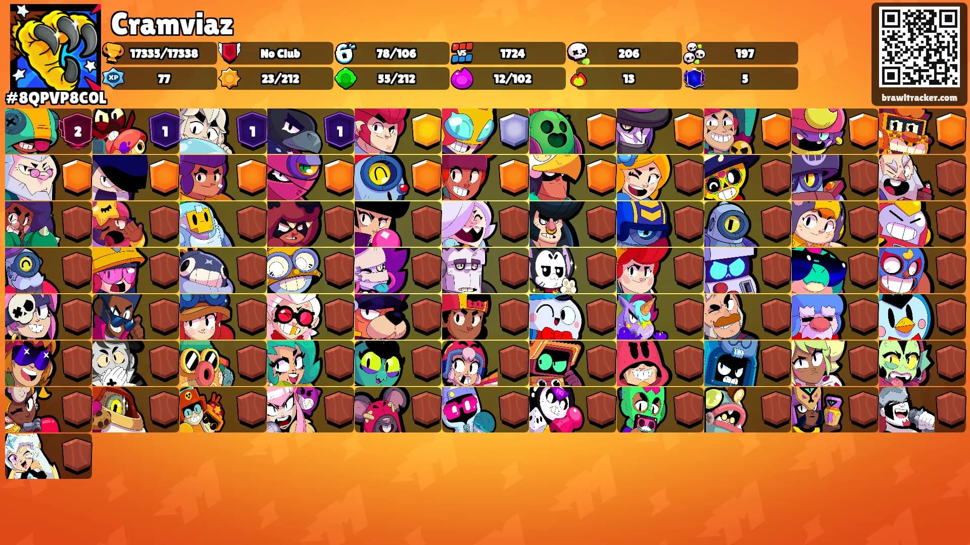 Cramviaz's Ranks