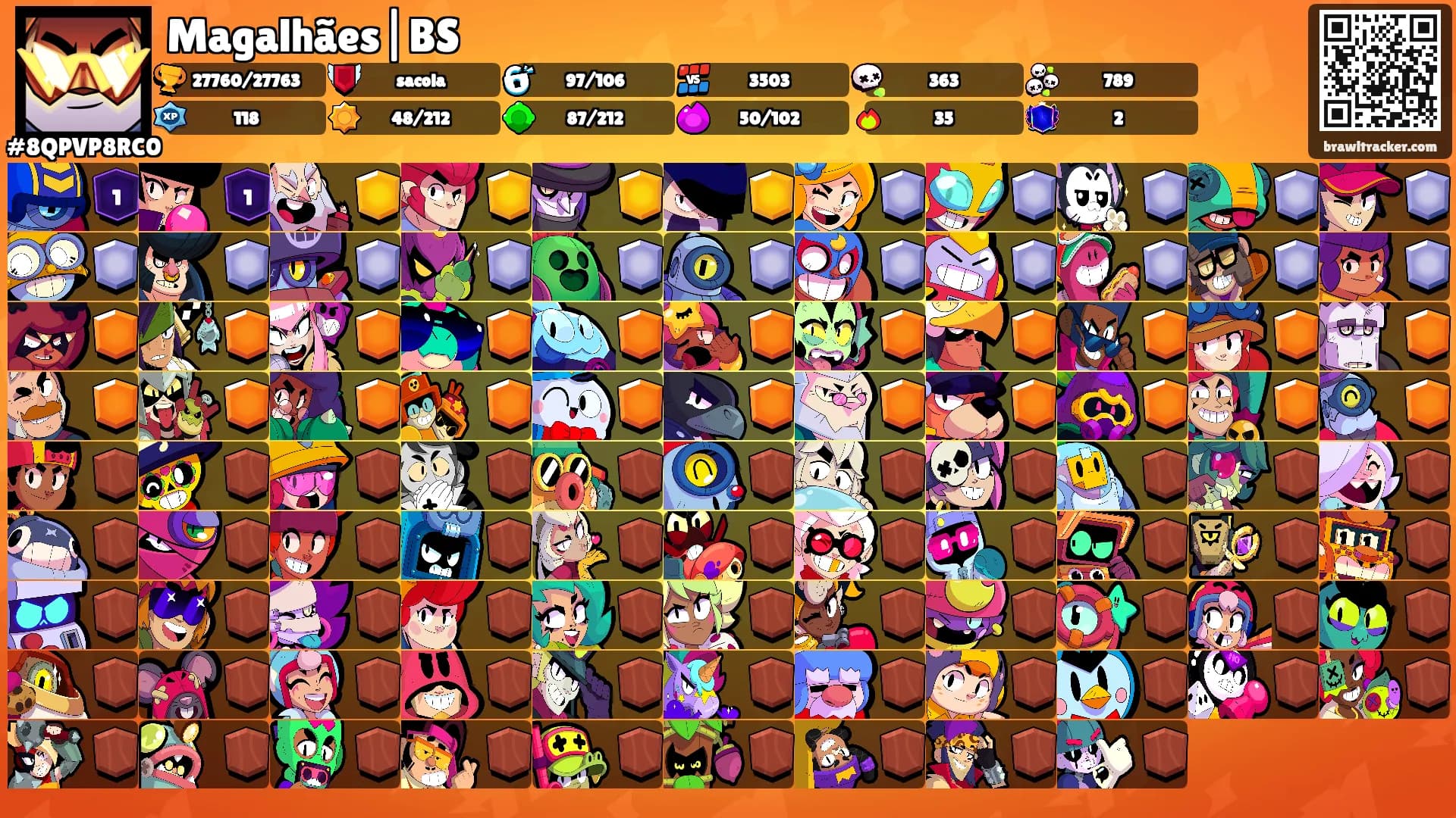 Magalhães|BS's Ranks