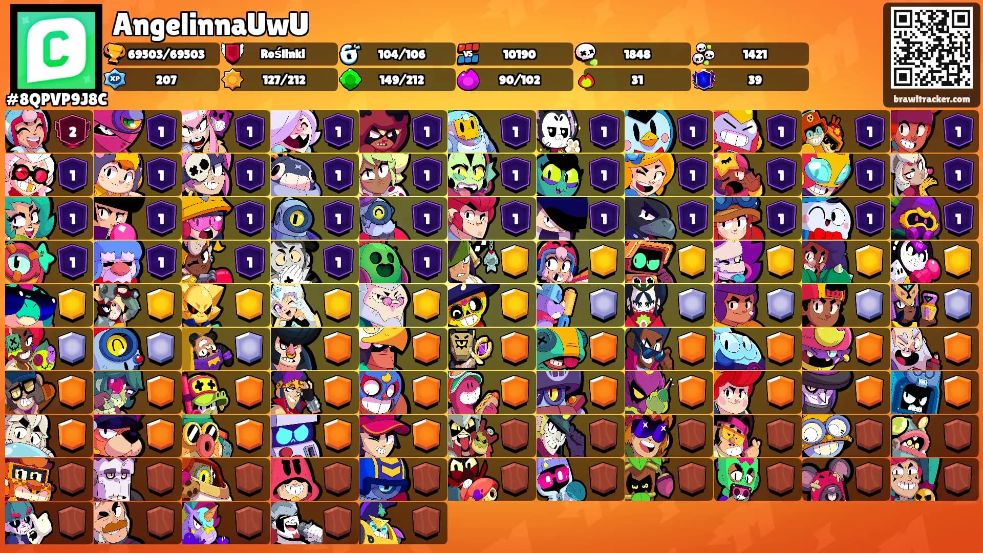 AngelinnaUwU's Ranks