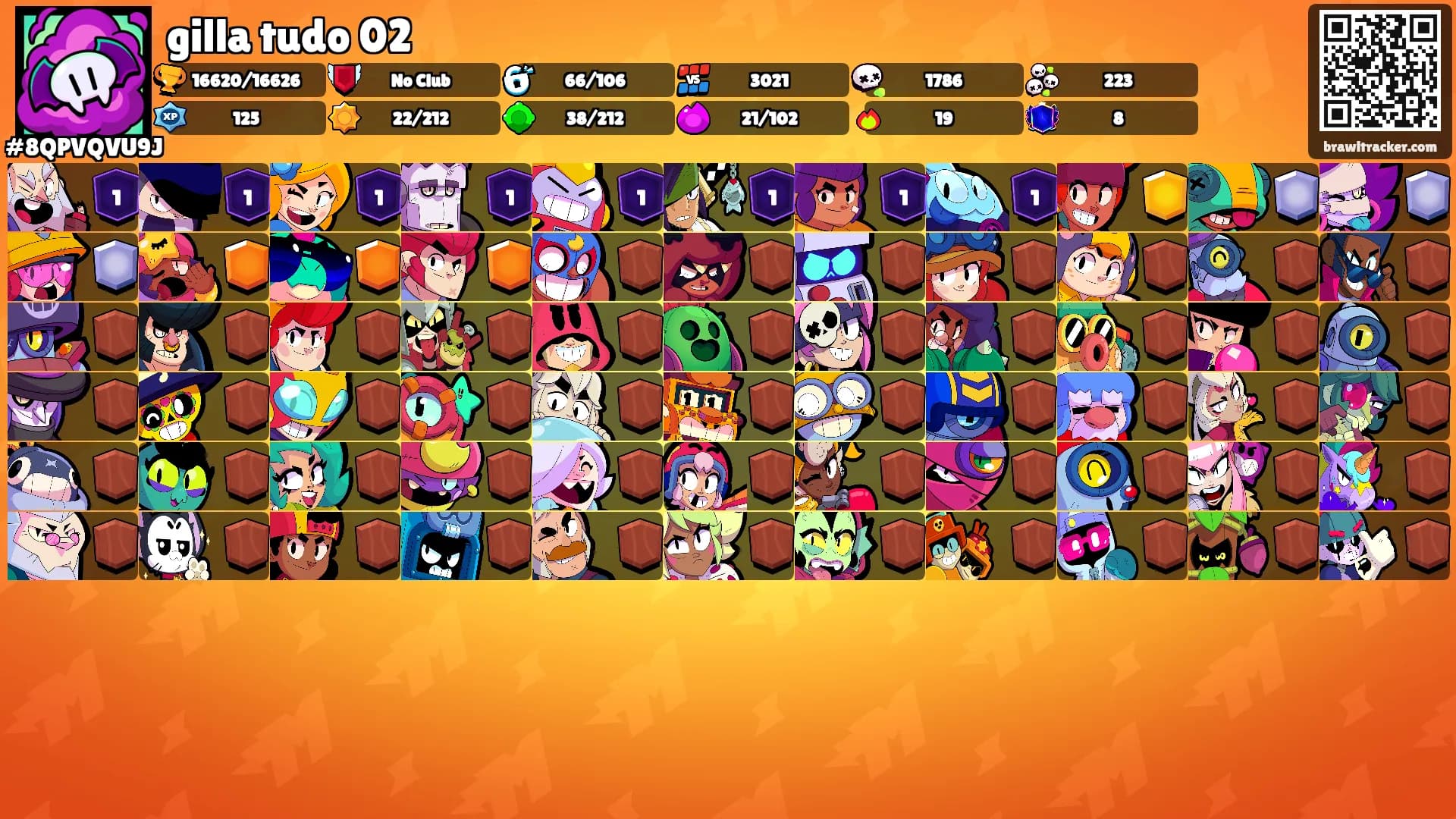 gilla tudo 02's Ranks