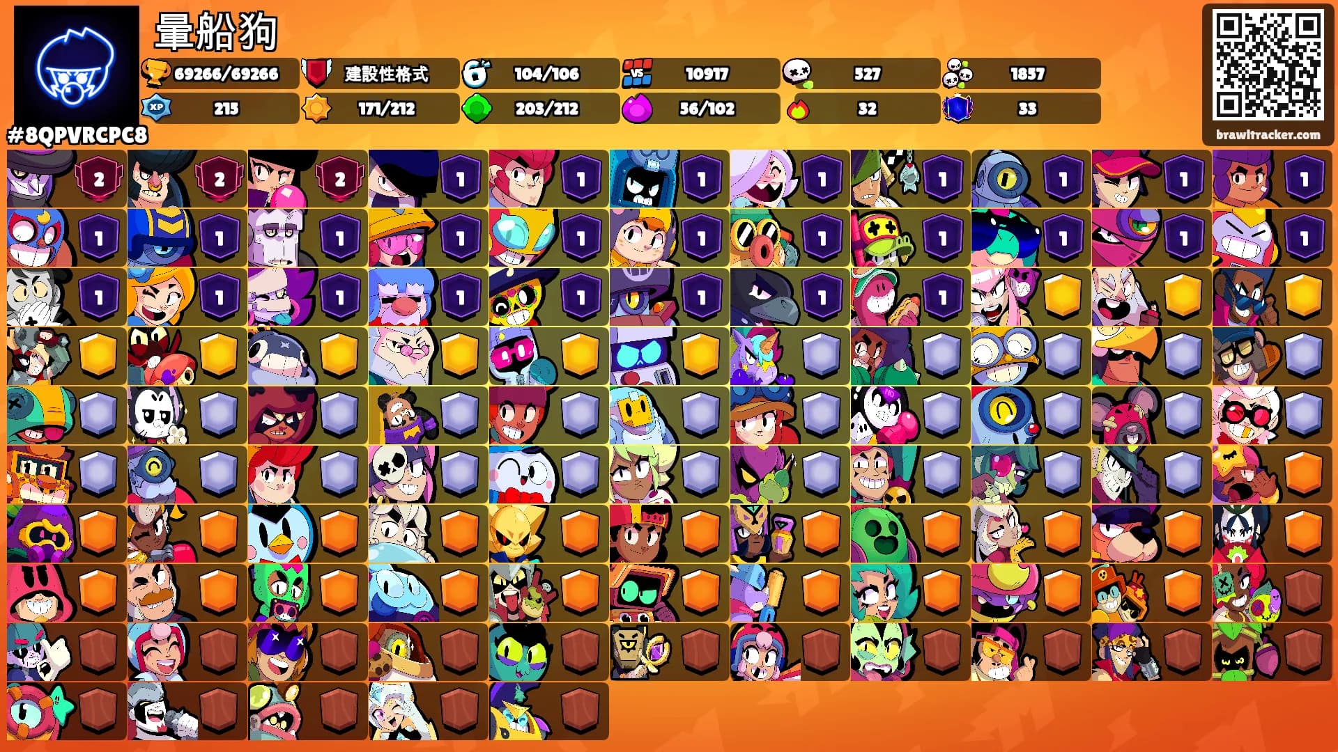 暈船狗's Ranks