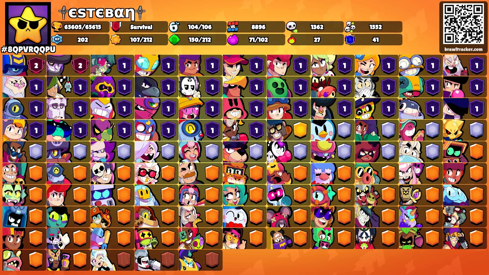 ꧁༒єѕтєвαη༒꧂'s Ranks