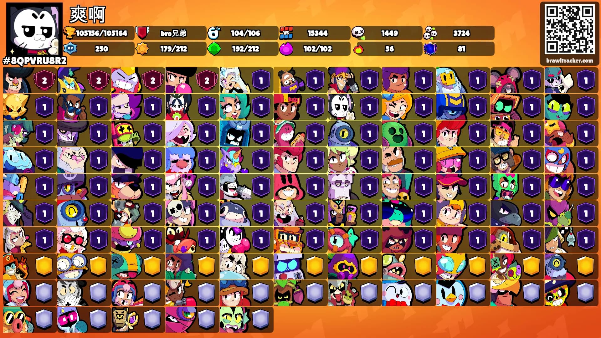 爽啊's Ranks