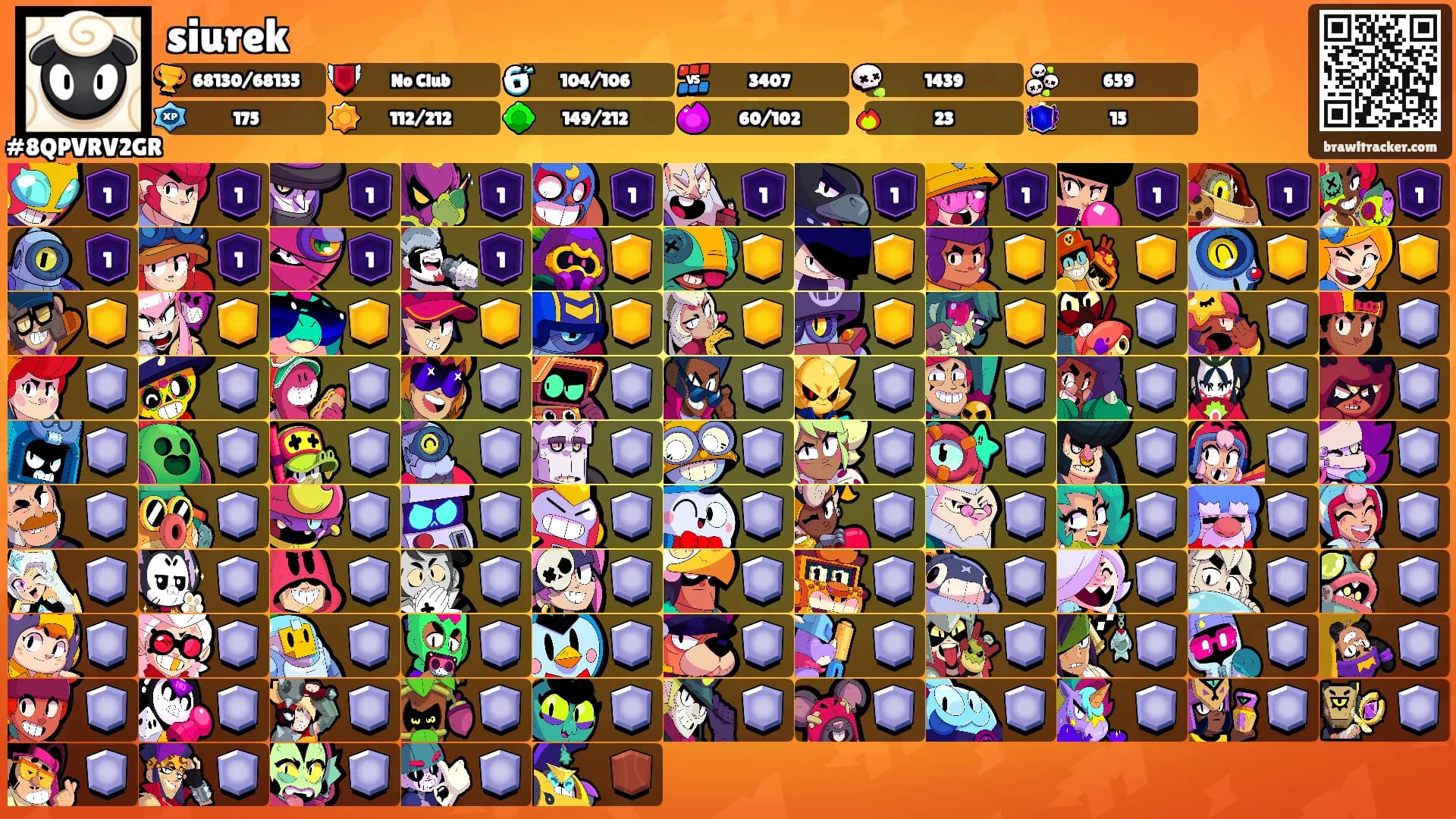 siurek's Ranks