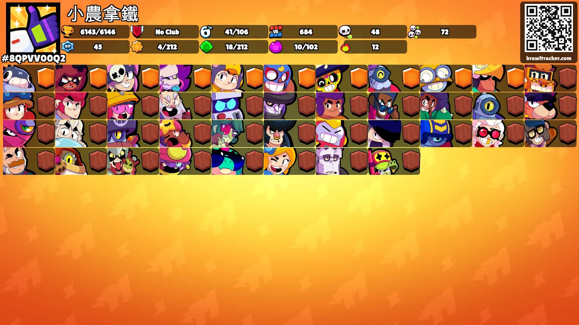 小農拿鐵's Ranks
