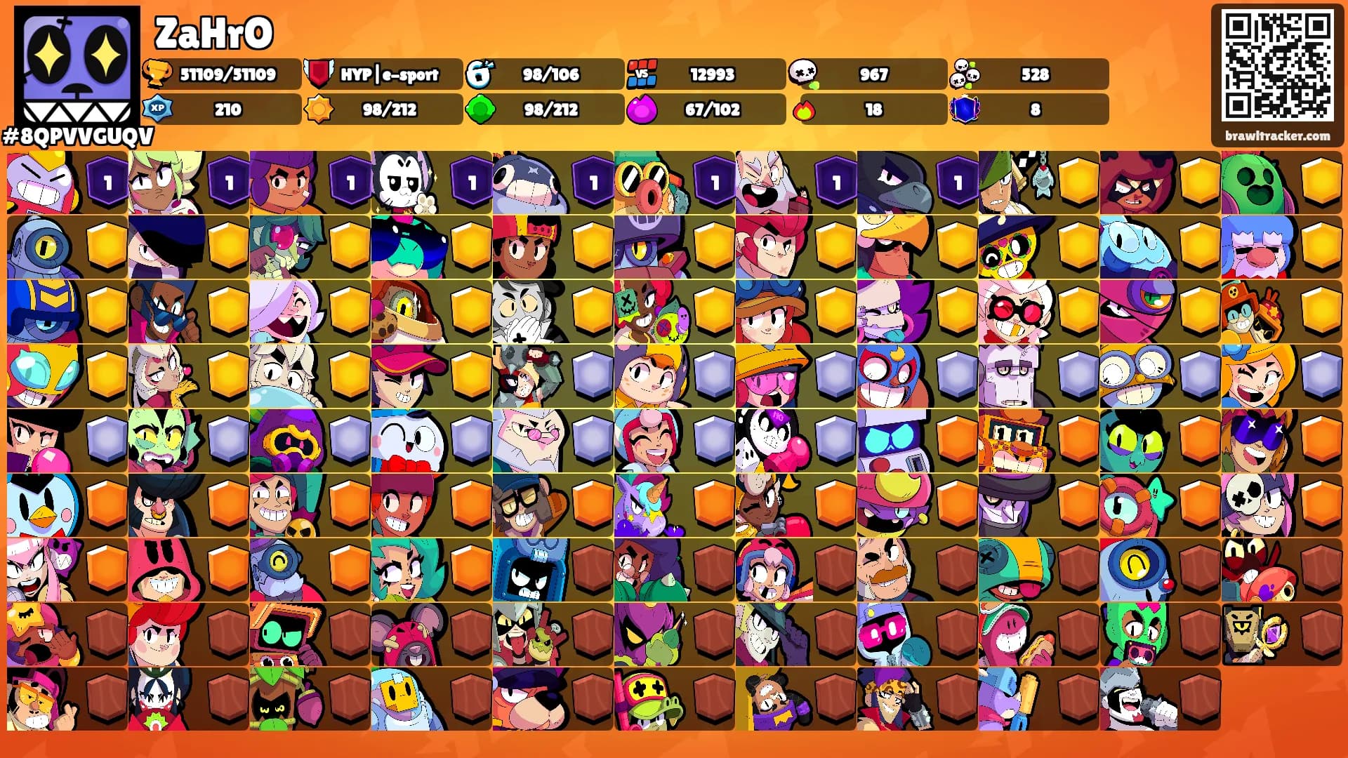 ZaHrO's Ranks
