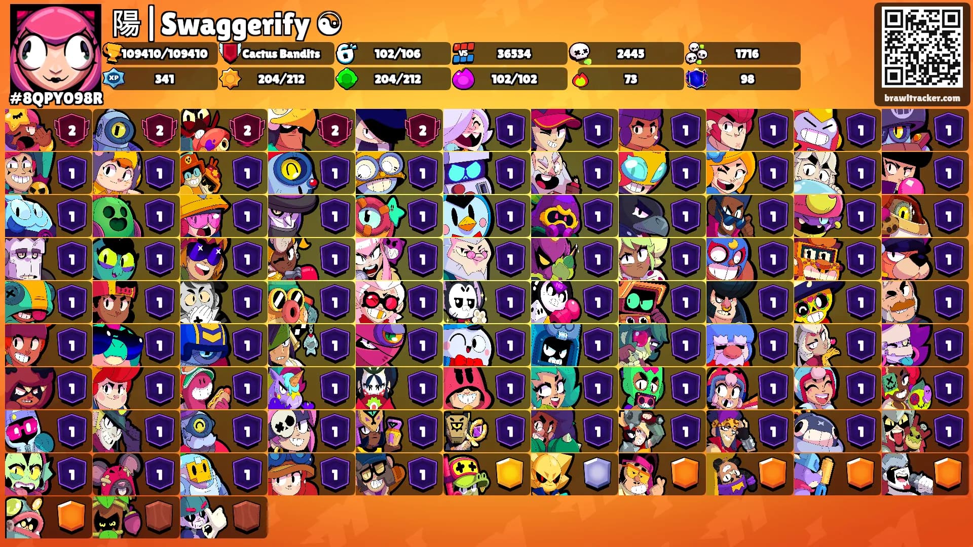 陽|Swaggerify ☯︎'s Ranks