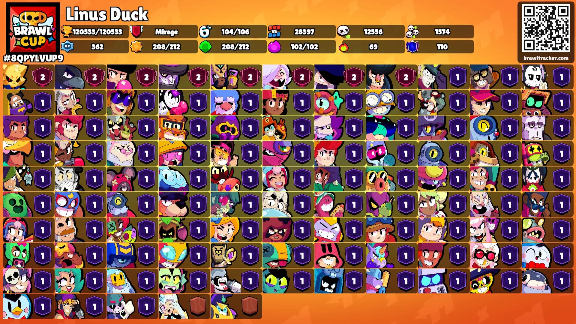 Linus Duck's Ranks