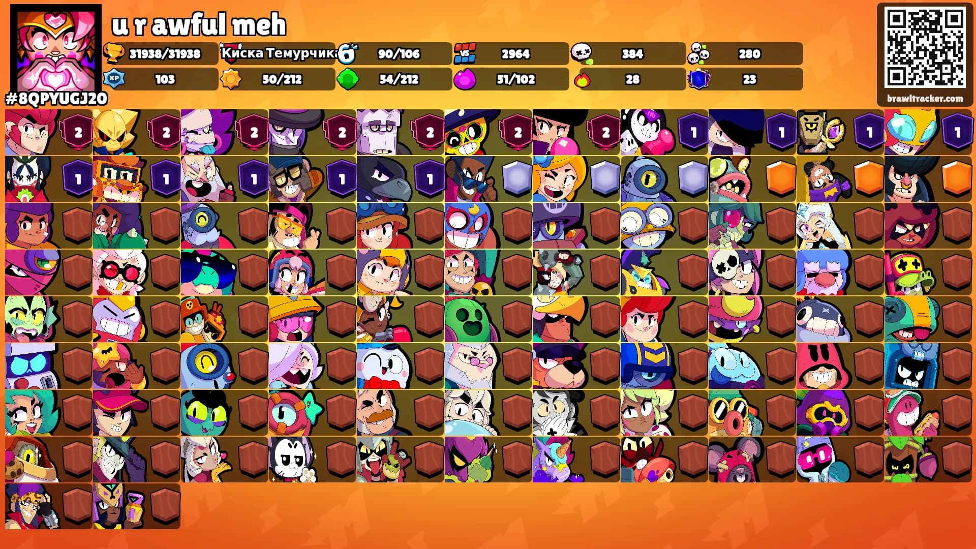 u r awful meh's Ranks