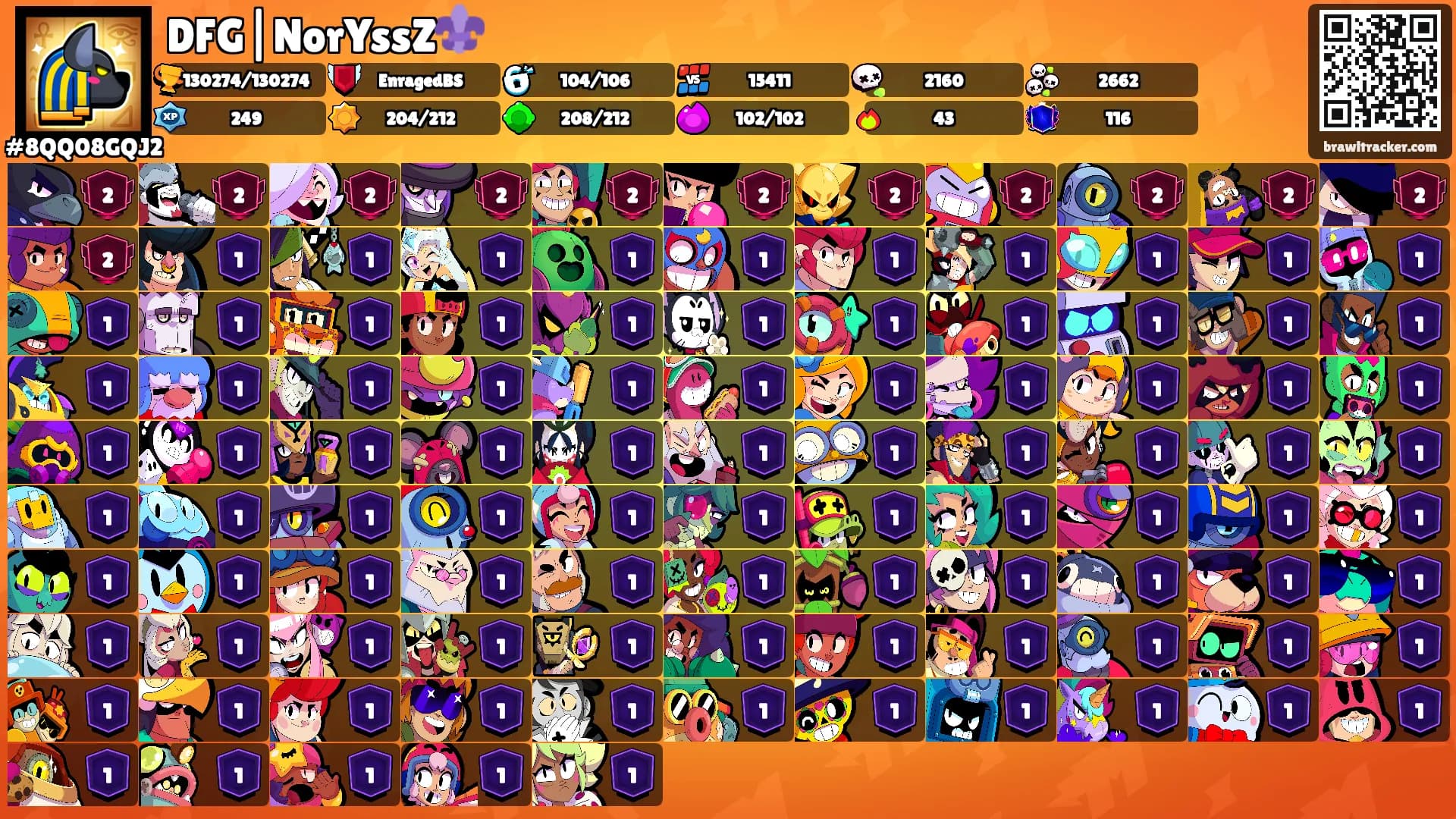 DFG|NorYssZ⚜️'s Ranks