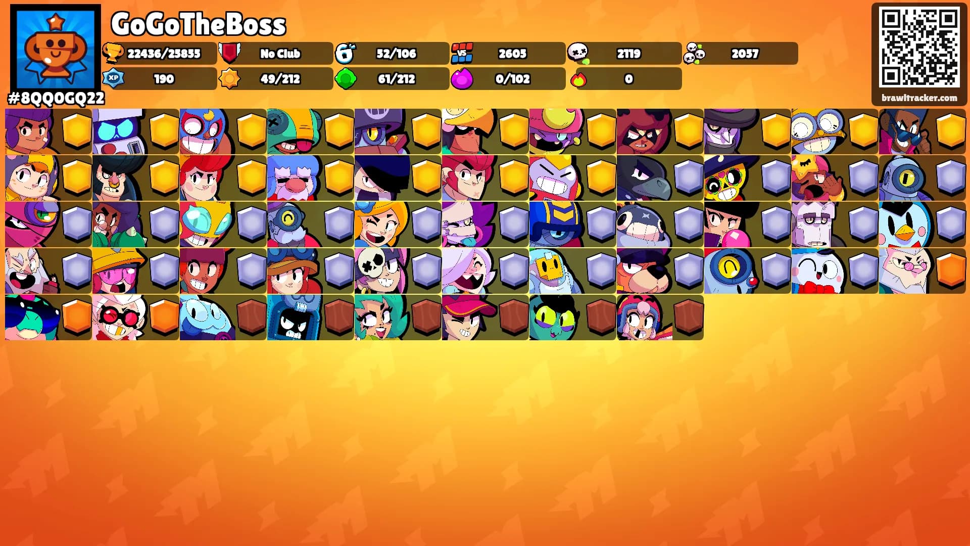 GoGoTheBoss's Ranks