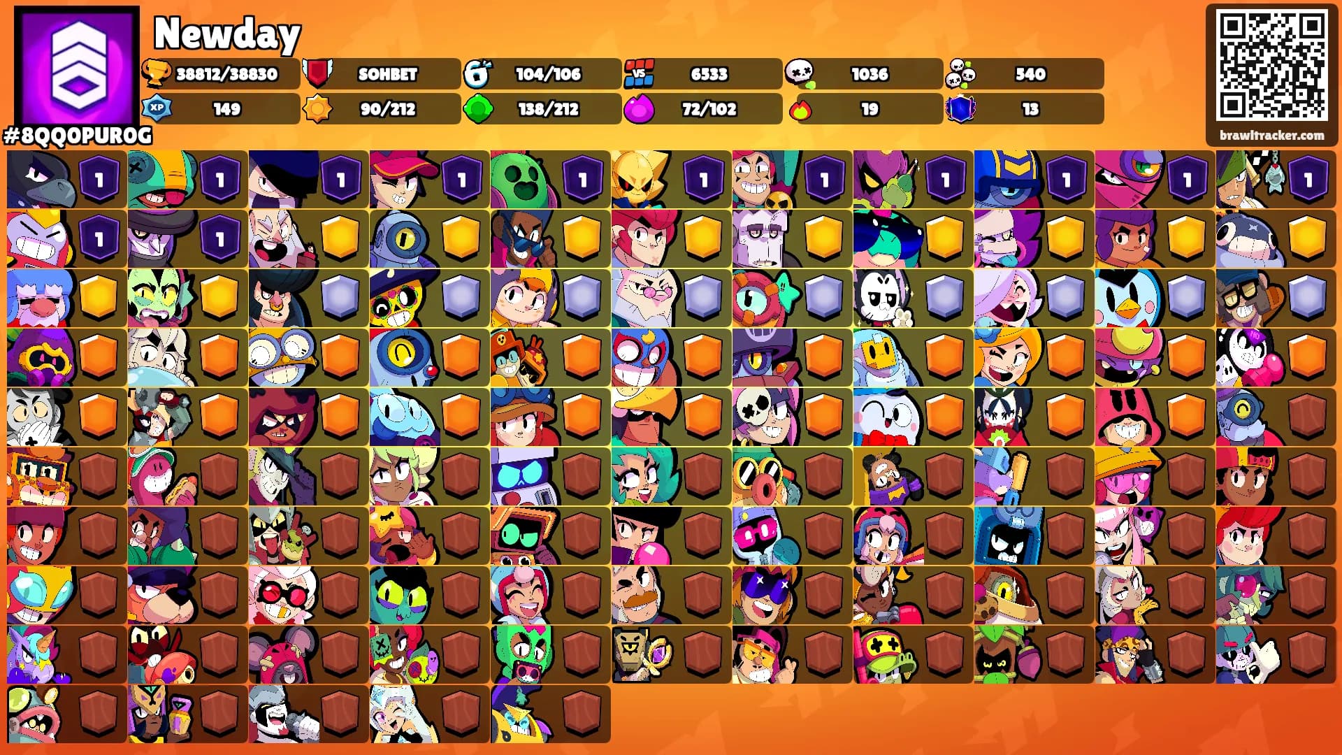 Newday's Ranks