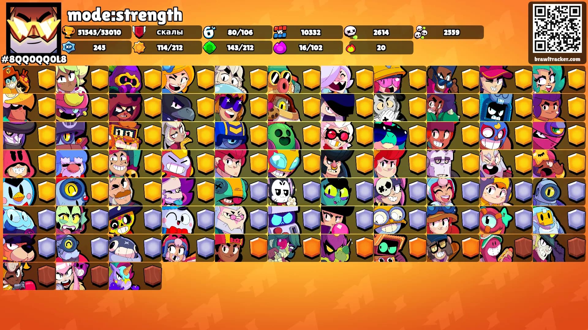 mode:strength's Ranks