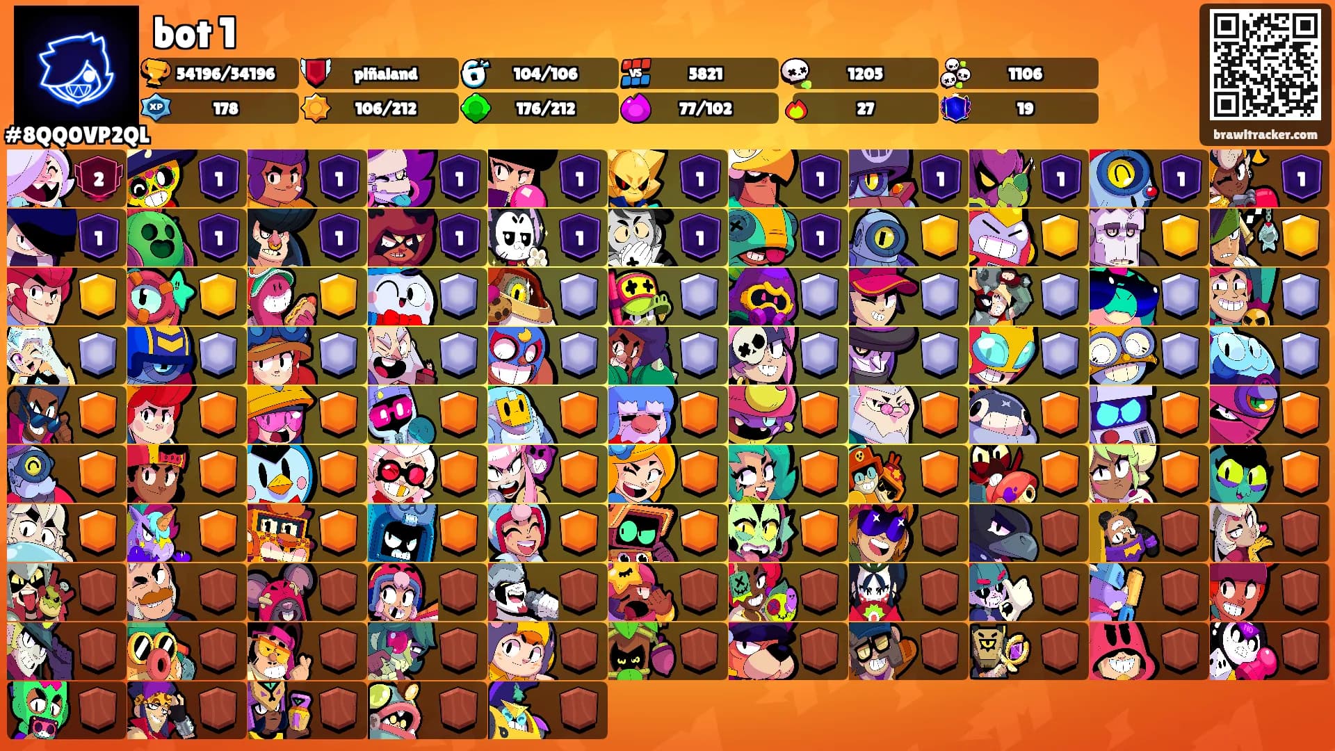 bot 1's Ranks
