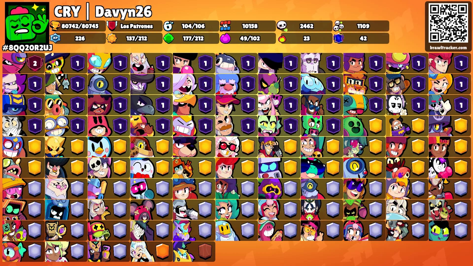 CRY | Davyn26's Ranks