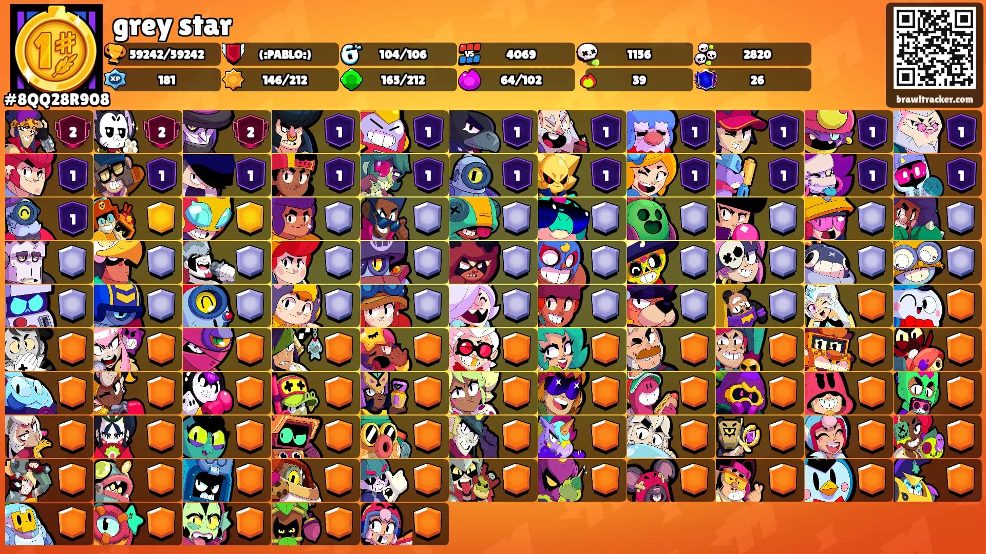 grey star's Ranks