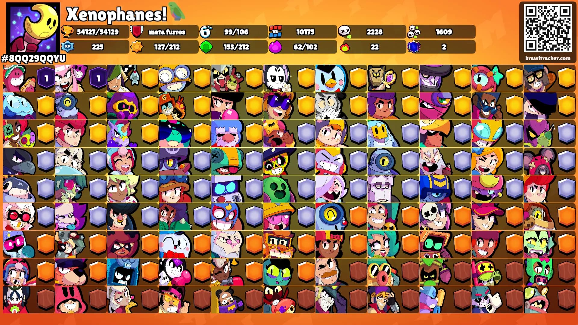 Xenophanes!🦜's Ranks