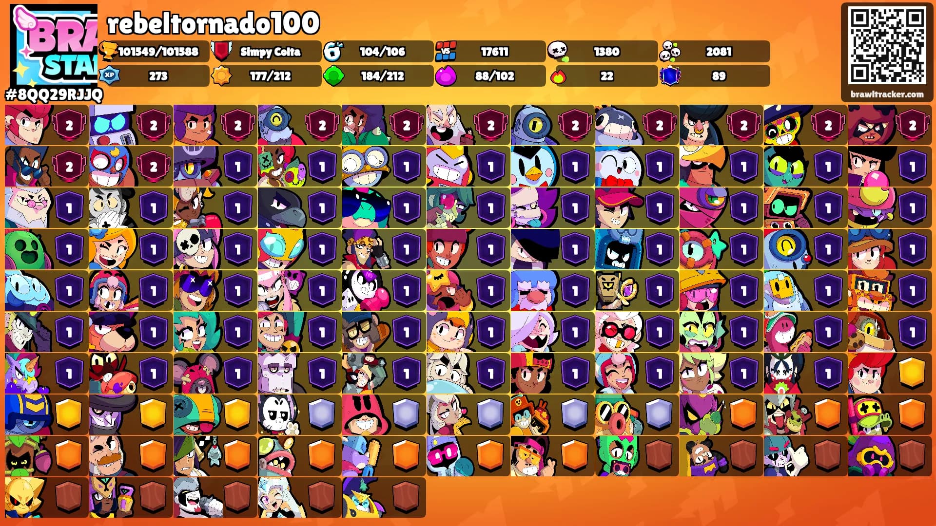 rebeltornado100's Ranks