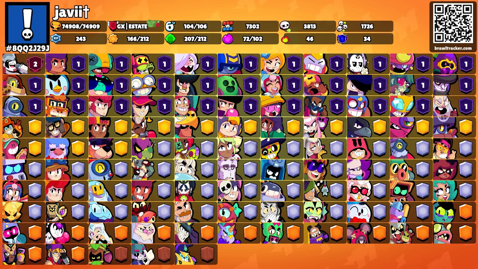 javii†'s Ranks