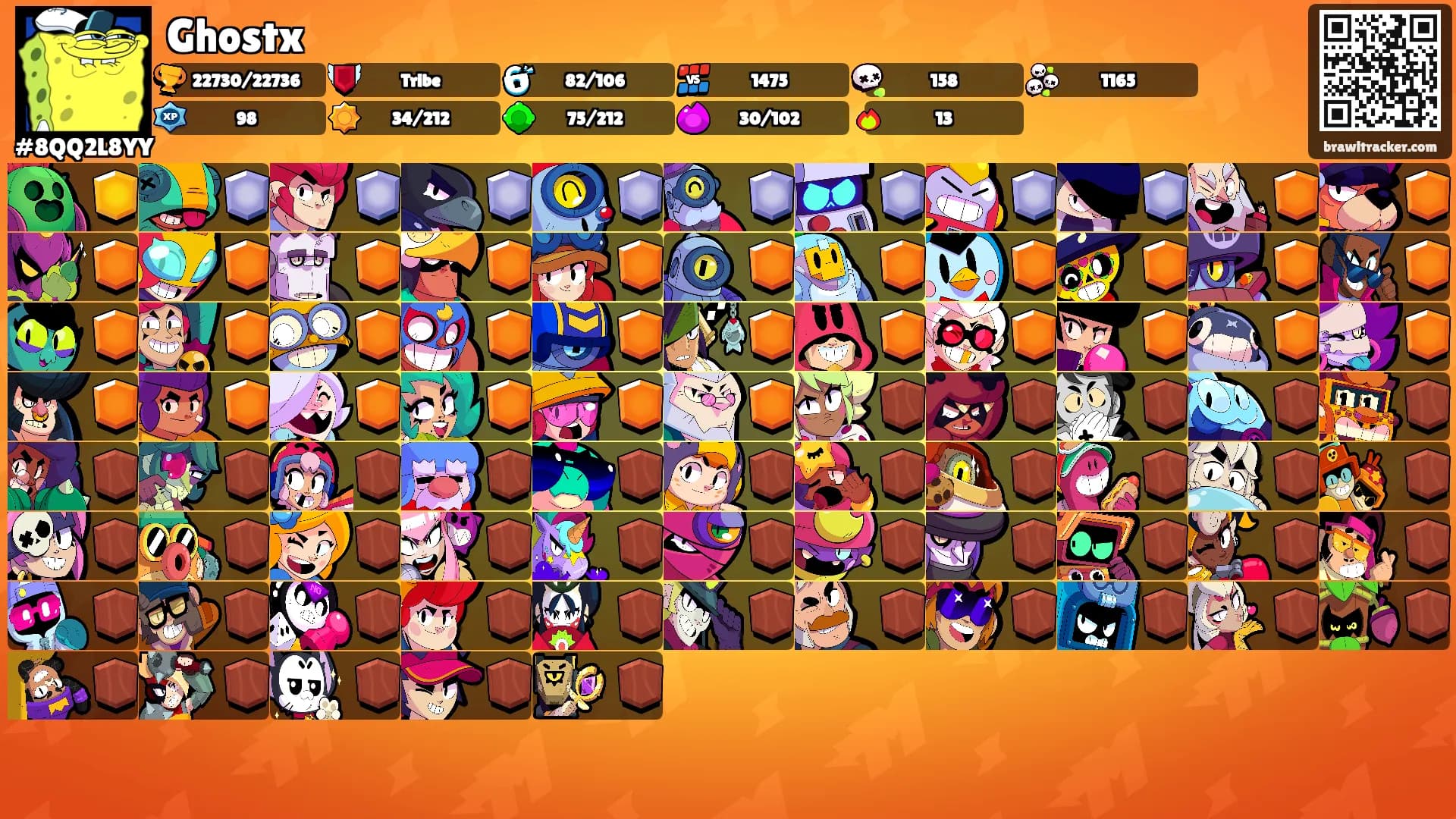 Ghostx's Ranks