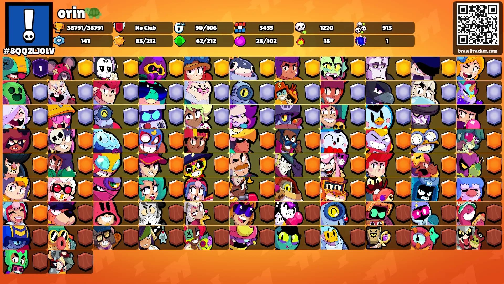 orin🐢's Ranks