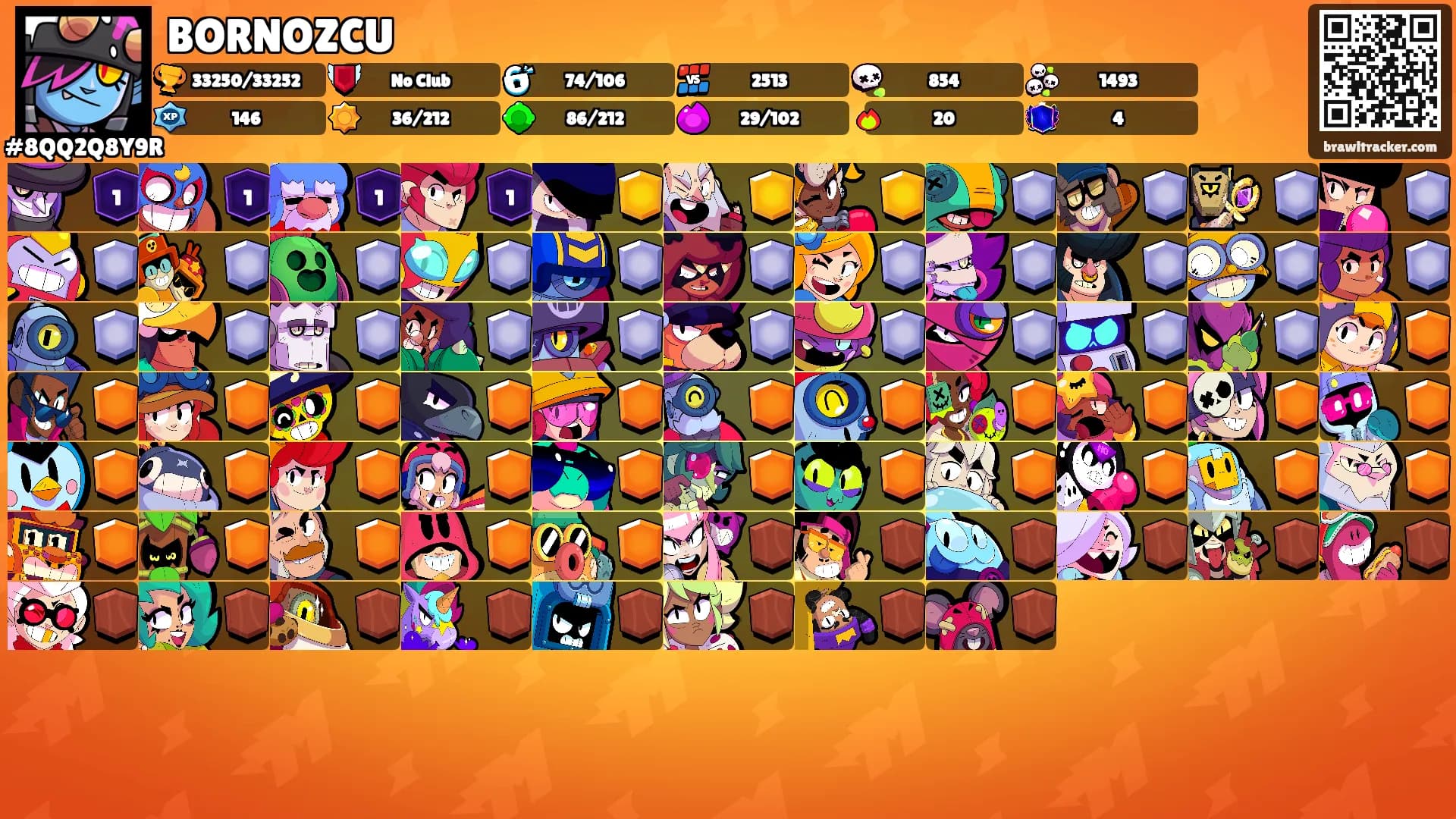 BORNOZCU's Ranks