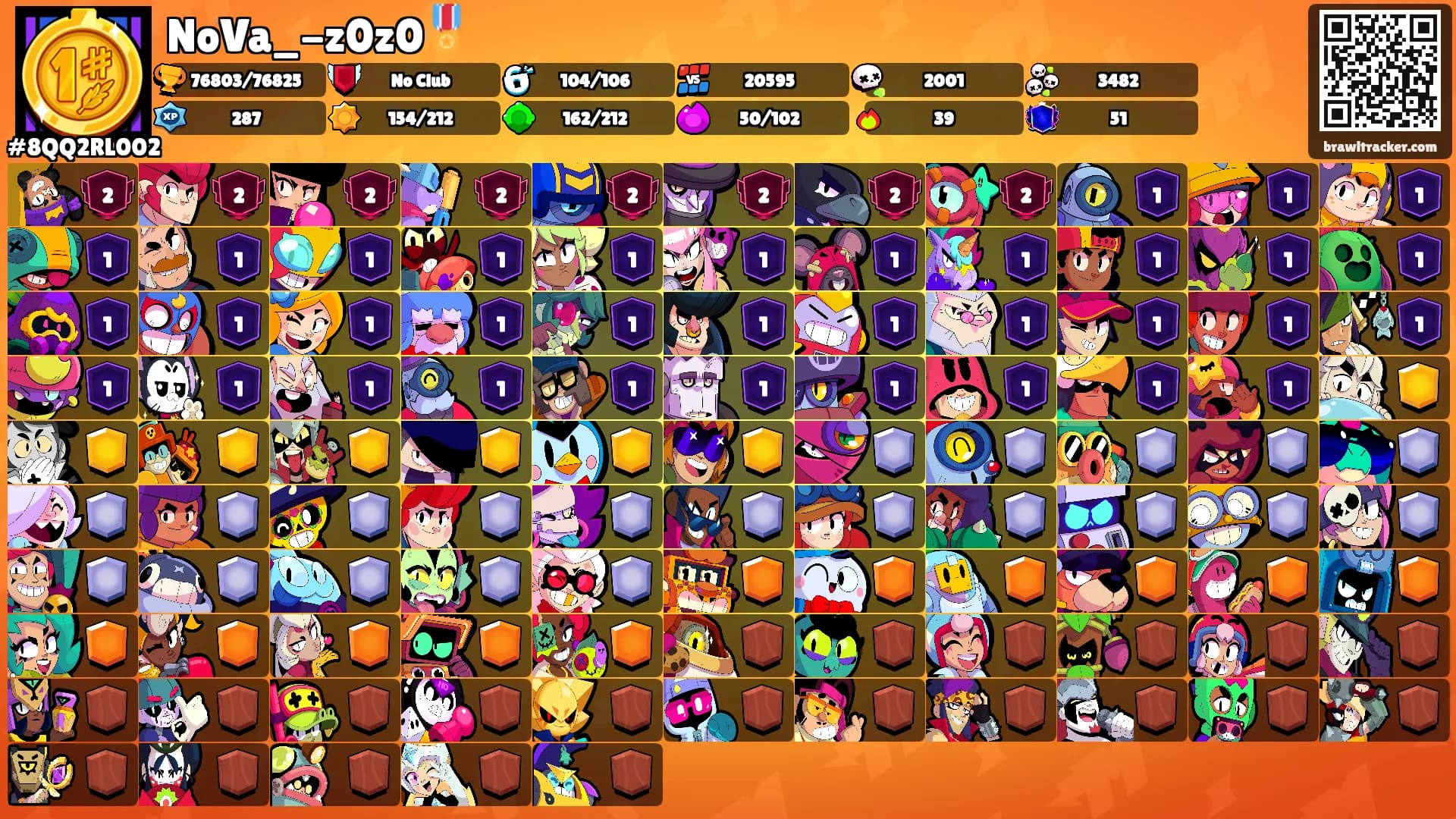 NoVa_-z0z0🎖️'s Ranks