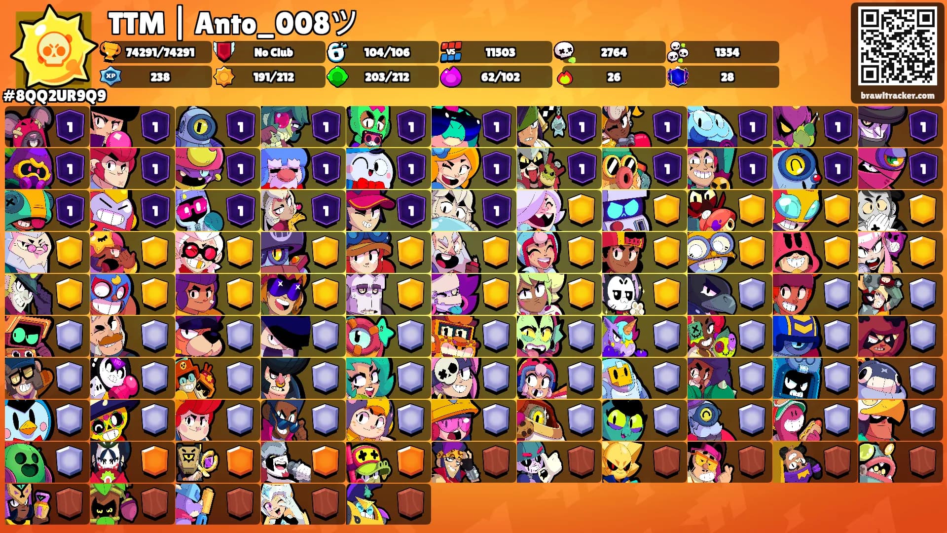 TTM | Anto_008ツ's Ranks