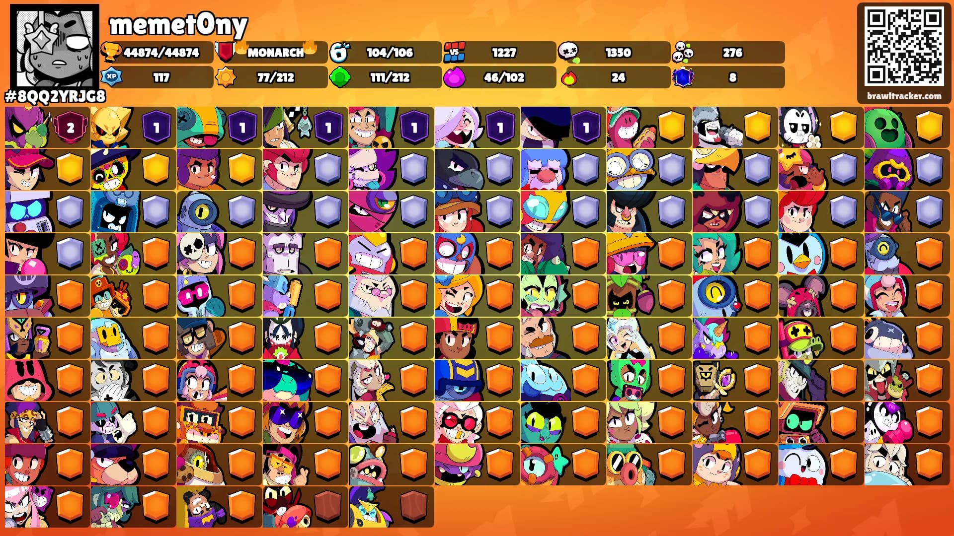 memet0ny's Ranks
