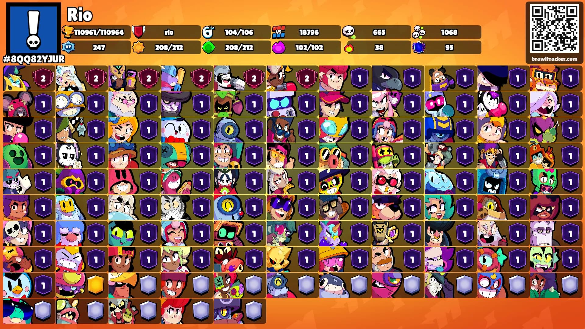 Rio's Ranks