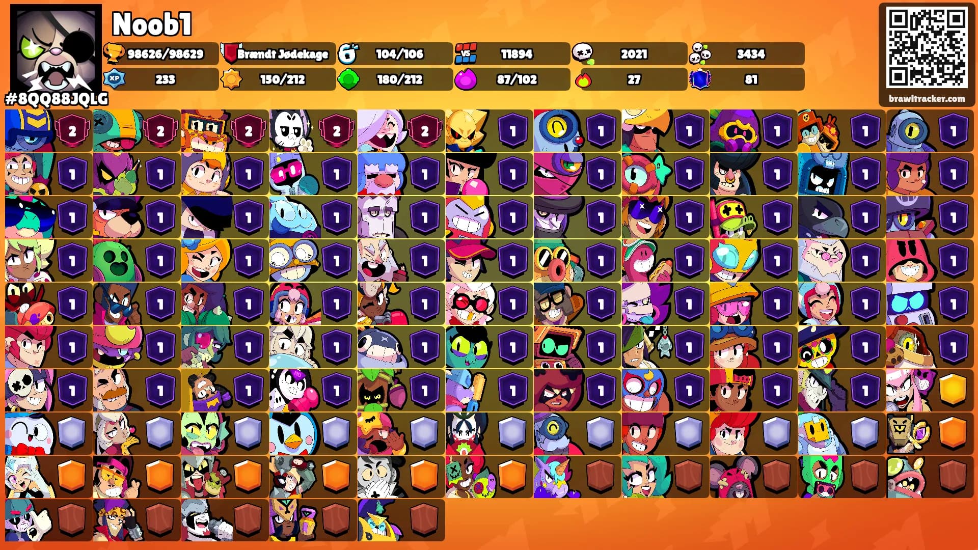 Noob1's Ranks