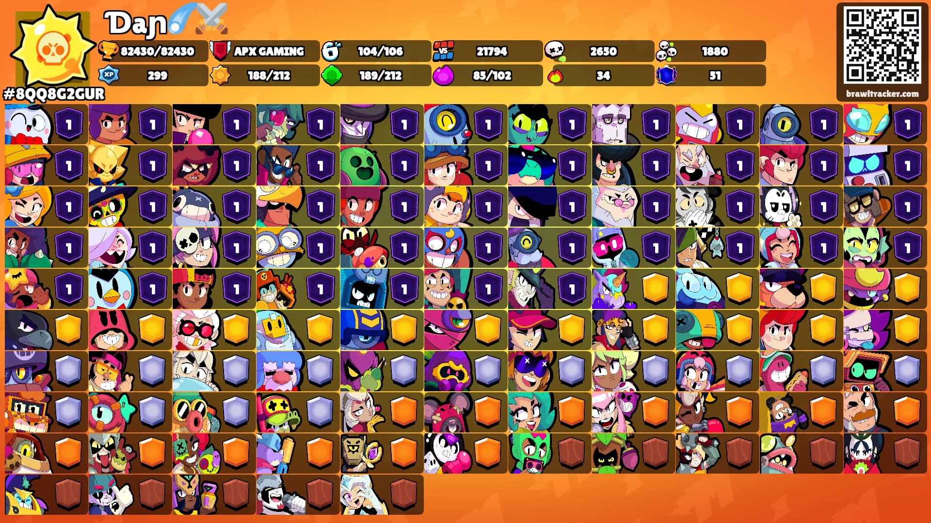 Ɗaɲ☄️⚔️'s Ranks
