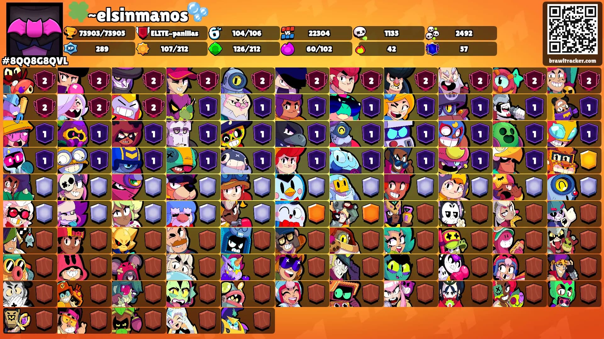 🍀~elsinmanos🫧's Ranks